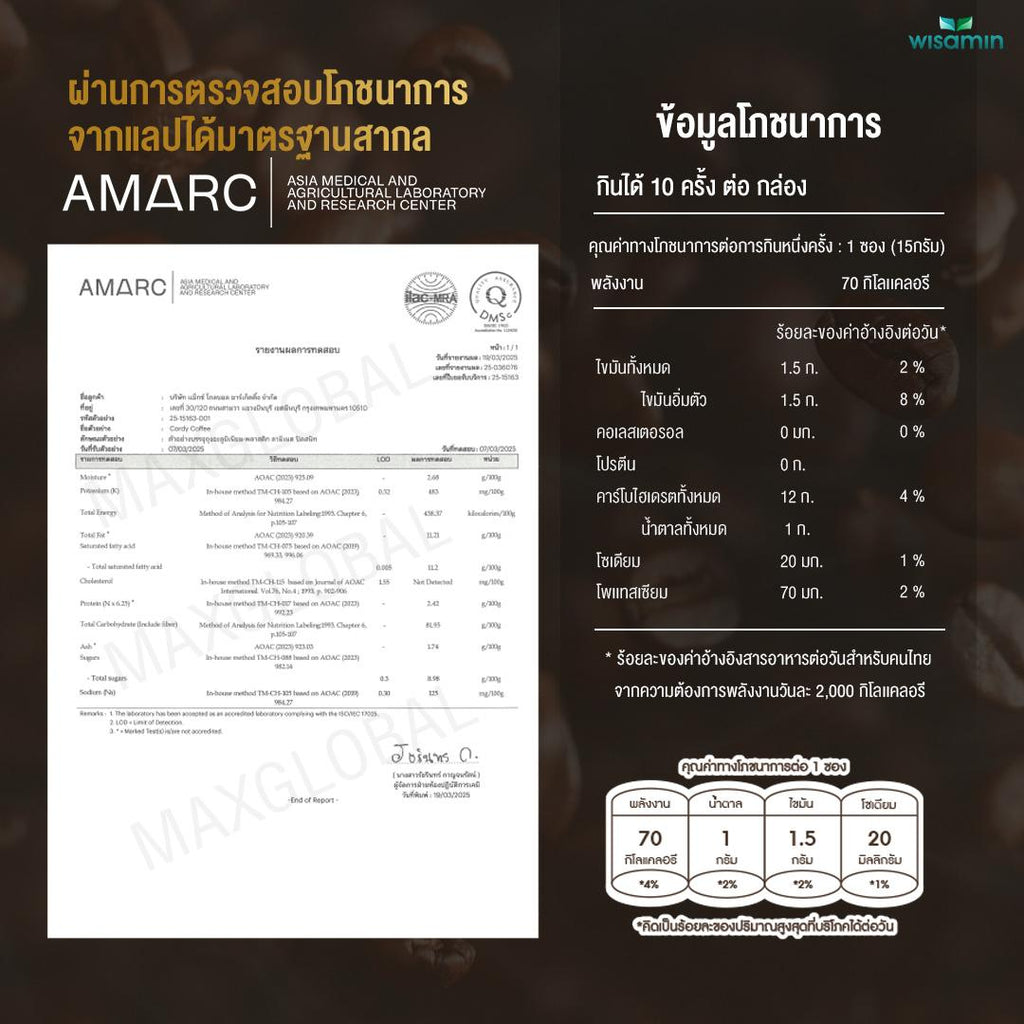 ซื้อ 1 แถม 1 WISAMIN Cordy Coffee คอร์ดี้ คอฟฟี่ (ตราวิษามิน) 2 กล่อง รวม 20 ซอง