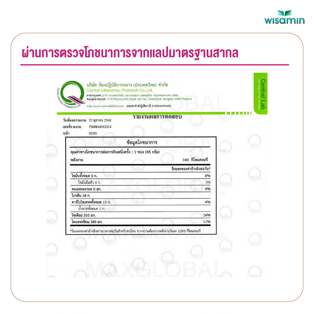 (รีฟิล) WISAMIN Chicken Protein โปรตีนไก่ไฮโดรไลซ์ 4 รสชาติ (ตราวิษามิน) 900 กรัม