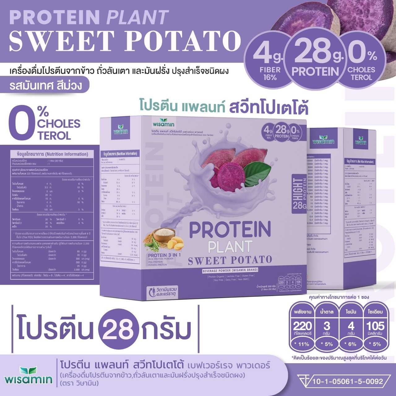 ซื้อ 1 แถม 1 WISAMIN Protein Plant โปรตีนพืช สูตร 1 (ตราวิษามิน) 2 กล่อง รวม 14 ซอง