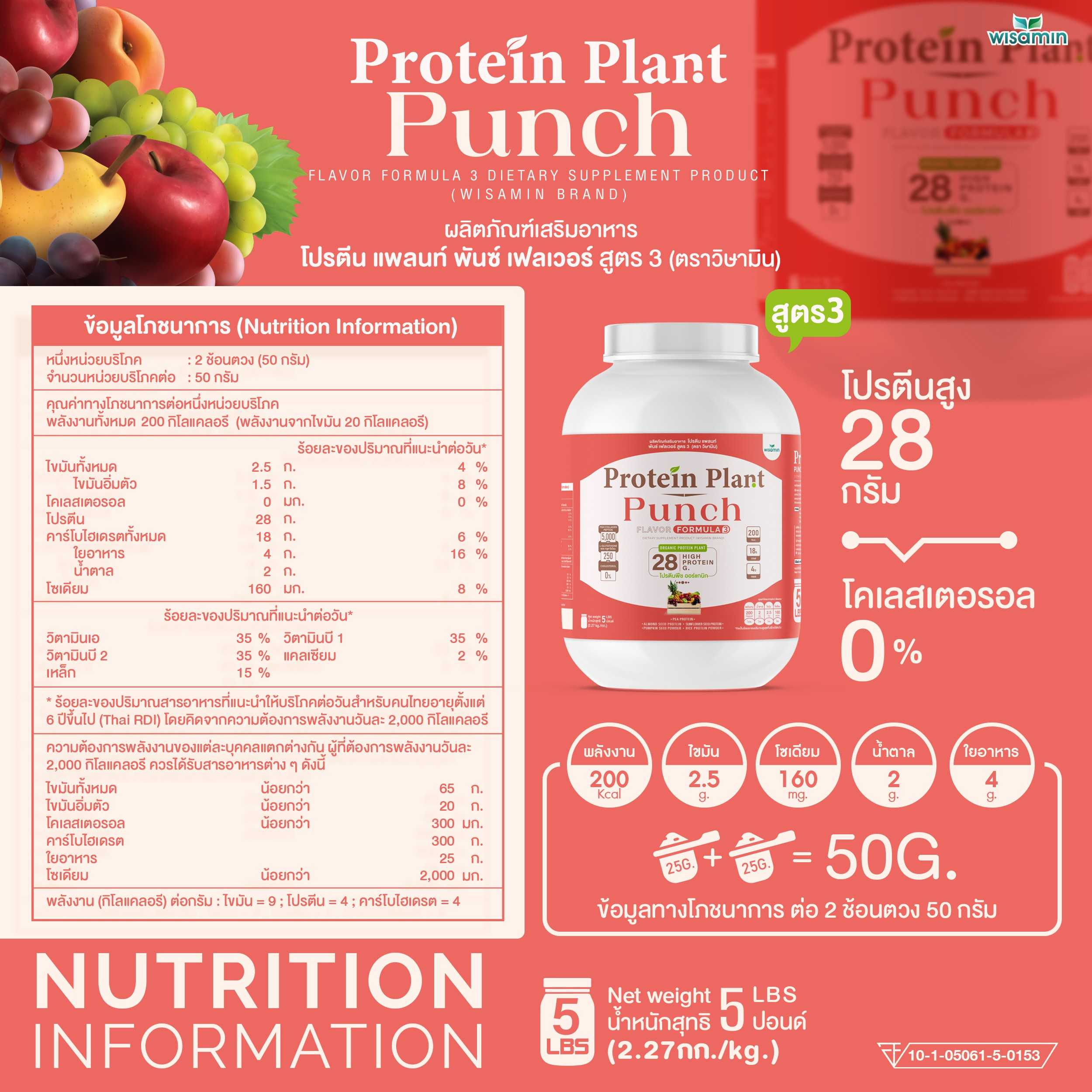 WISAMIN Protein Plant โปรตีนพืช สูตร 3 (ตราวิษามิน) 5 ปอนด์ 2.27kg