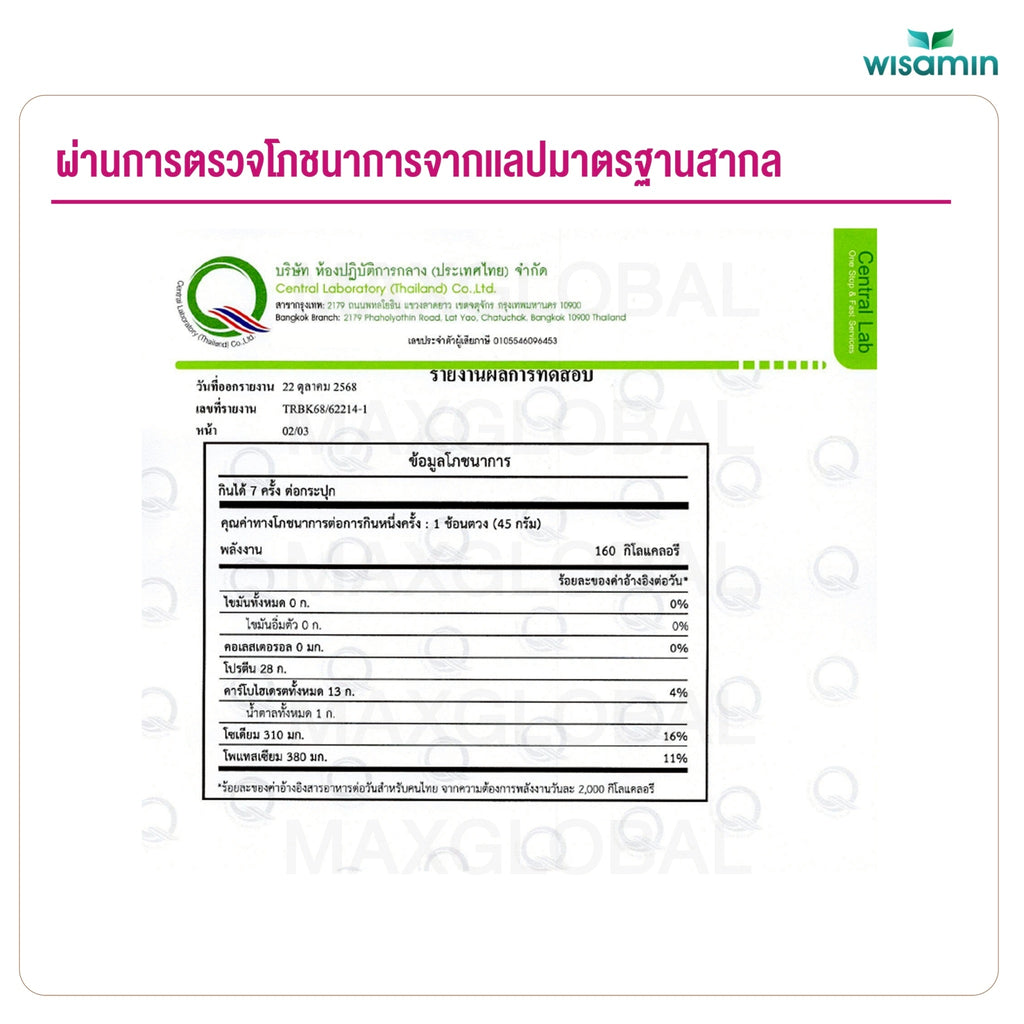 (ซื้อ 1 แถม 1) WISAMIN Chicken Protein โปรตีนไก่ไฮโดรไลซ์ 4 รสชาติ (ตราวิษามิน) รวม 630 กรัม