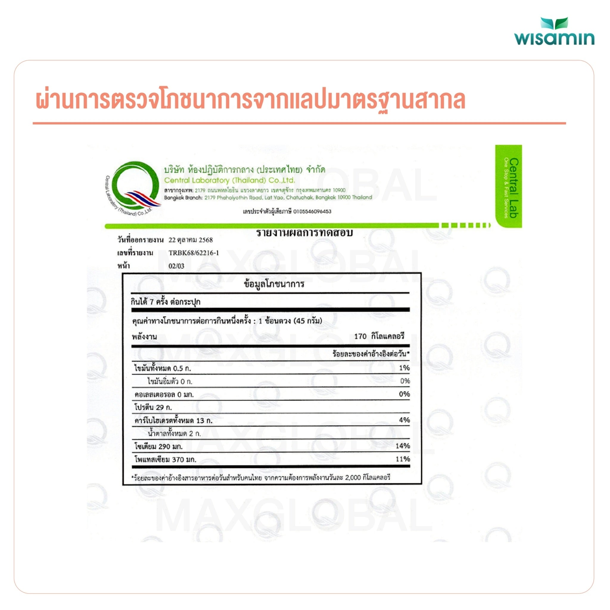 (ซื้อ 1 แถม 1) WISAMIN Chicken Protein โปรตีนไก่ไฮโดรไลซ์ 4 รสชาติ (ตราวิษามิน) รวม 630 กรัม