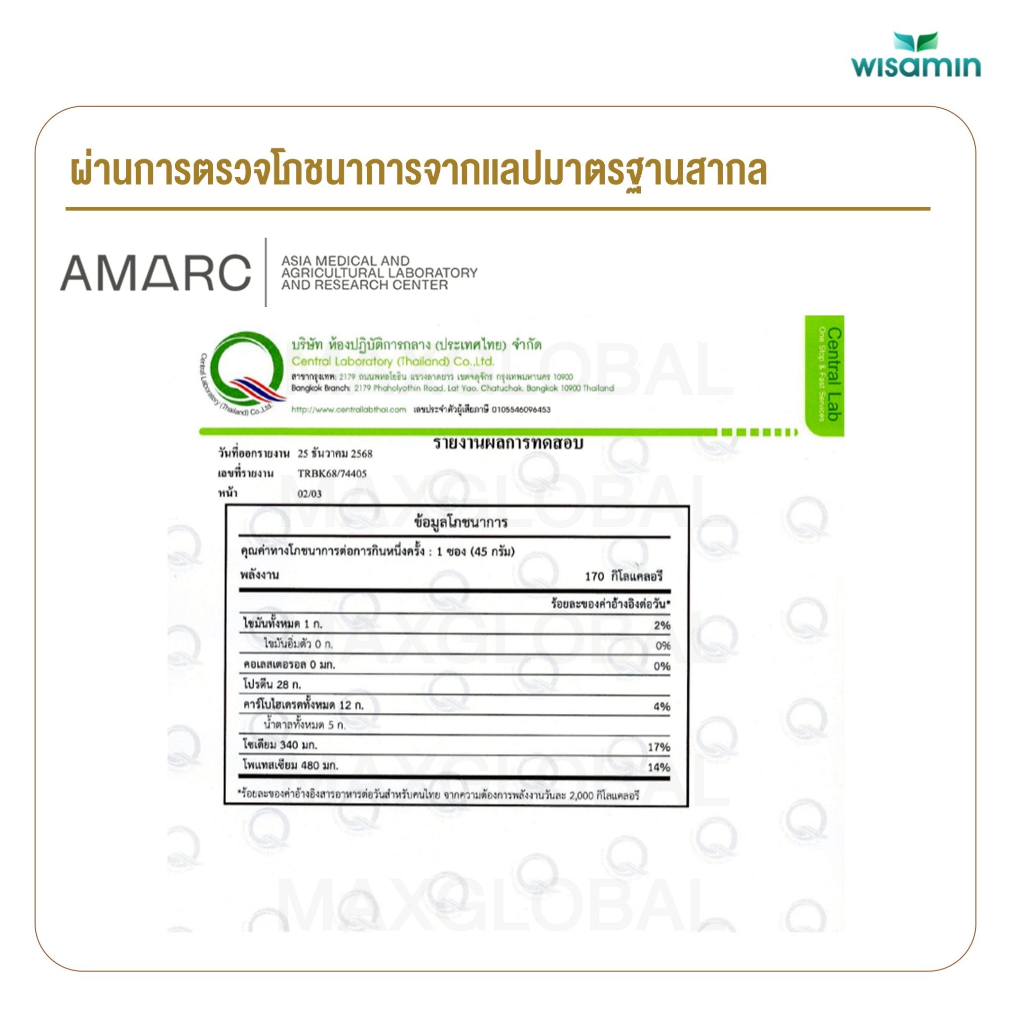 WISAMIN Chicken Protein โปรตีนไก่ไฮโดรไลซ์ 4 รสชาติ (ตราวิษามิน) ชนิดซอง 45 กรัม