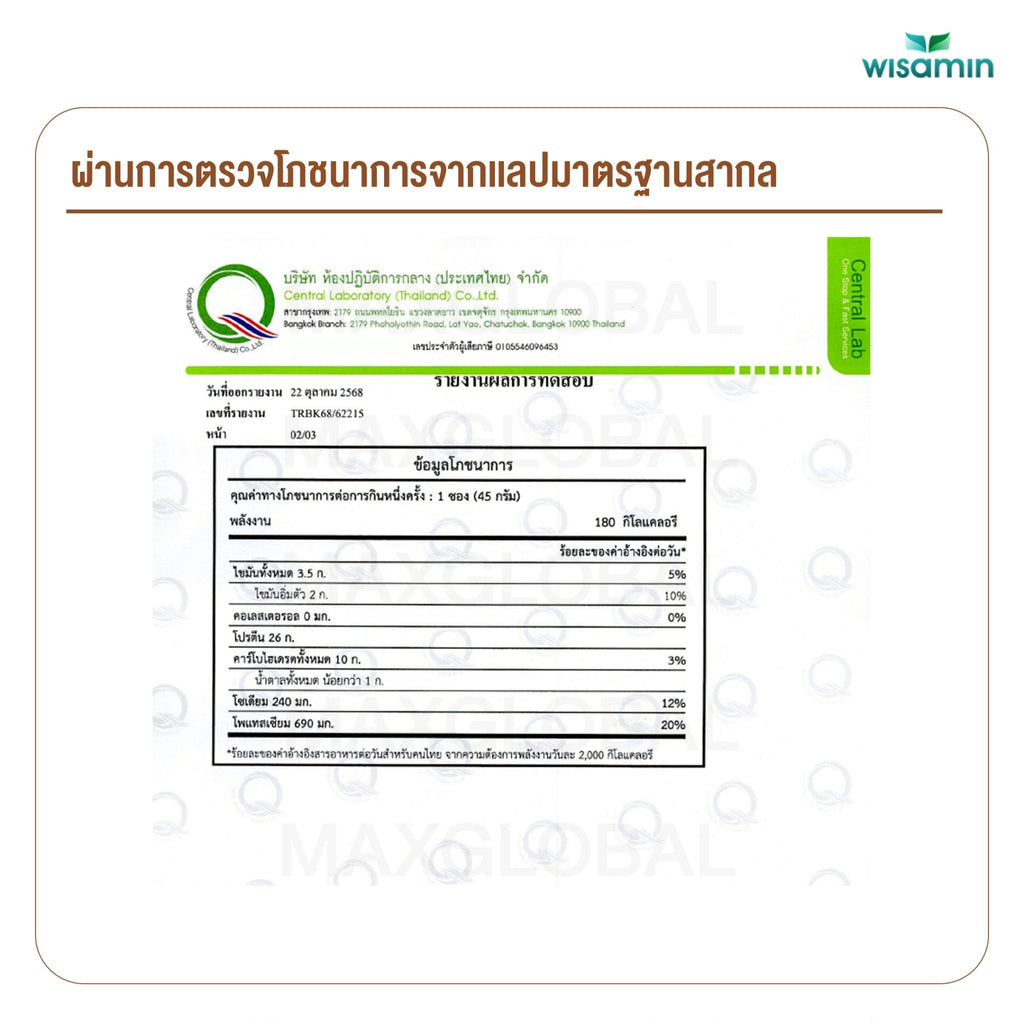 WISAMIN Chicken Protein โปรตีนไก่ไฮโดรไลซ์ 4 รสชาติ (ตราวิษามิน) ชนิดซอง 45 กรัม