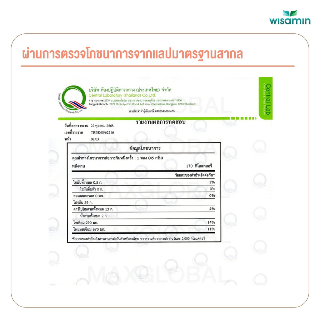 WISAMIN Chicken Protein โปรตีนไก่ไฮโดรไลซ์ 4 รสชาติ (ตราวิษามิน) ชนิดซอง 45 กรัม