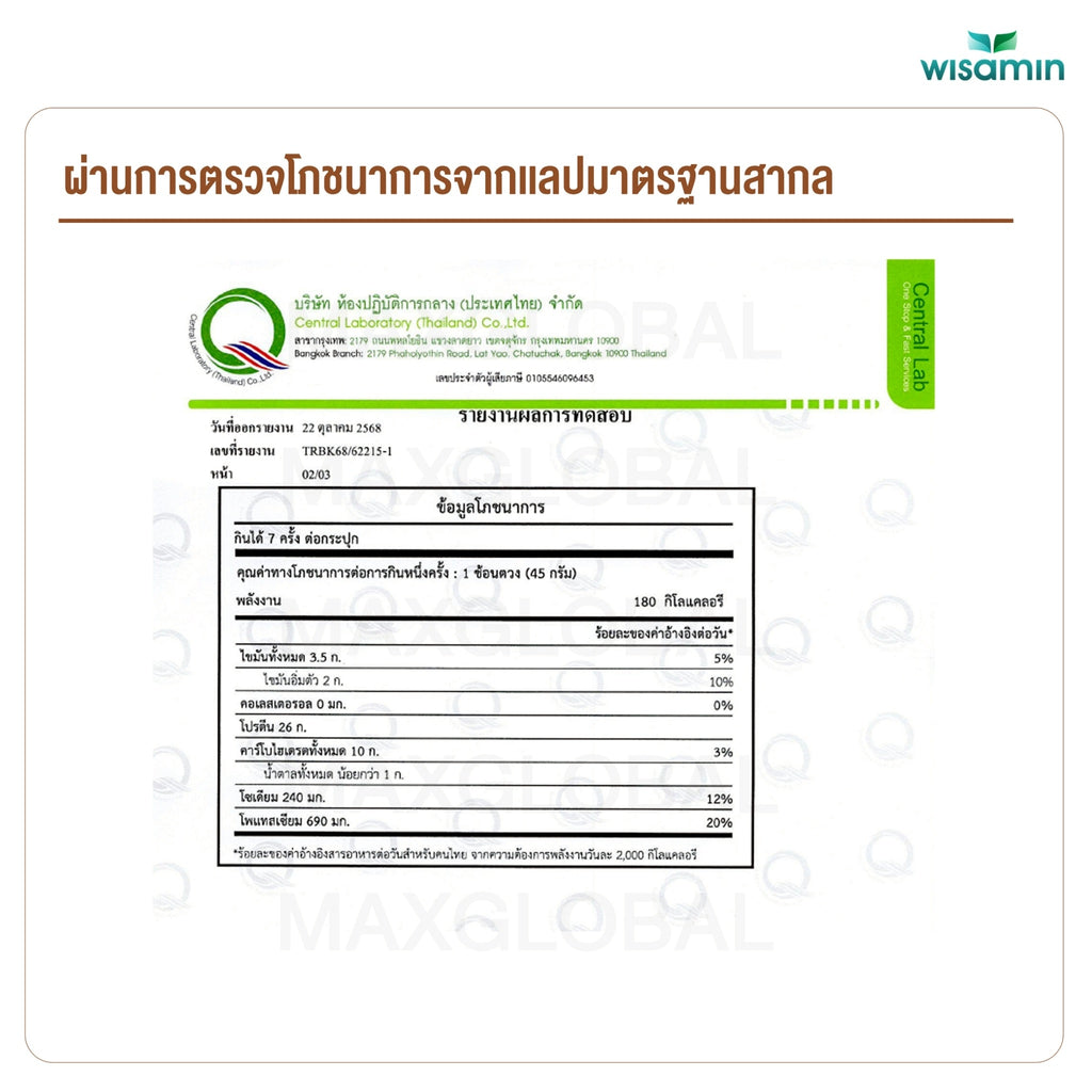 WISAMIN Chicken Protein Powder โปรตีนไก่ไฮโดรไลซ์ 4 รสชาติ (ตราวิษามิน) 315 กรัม