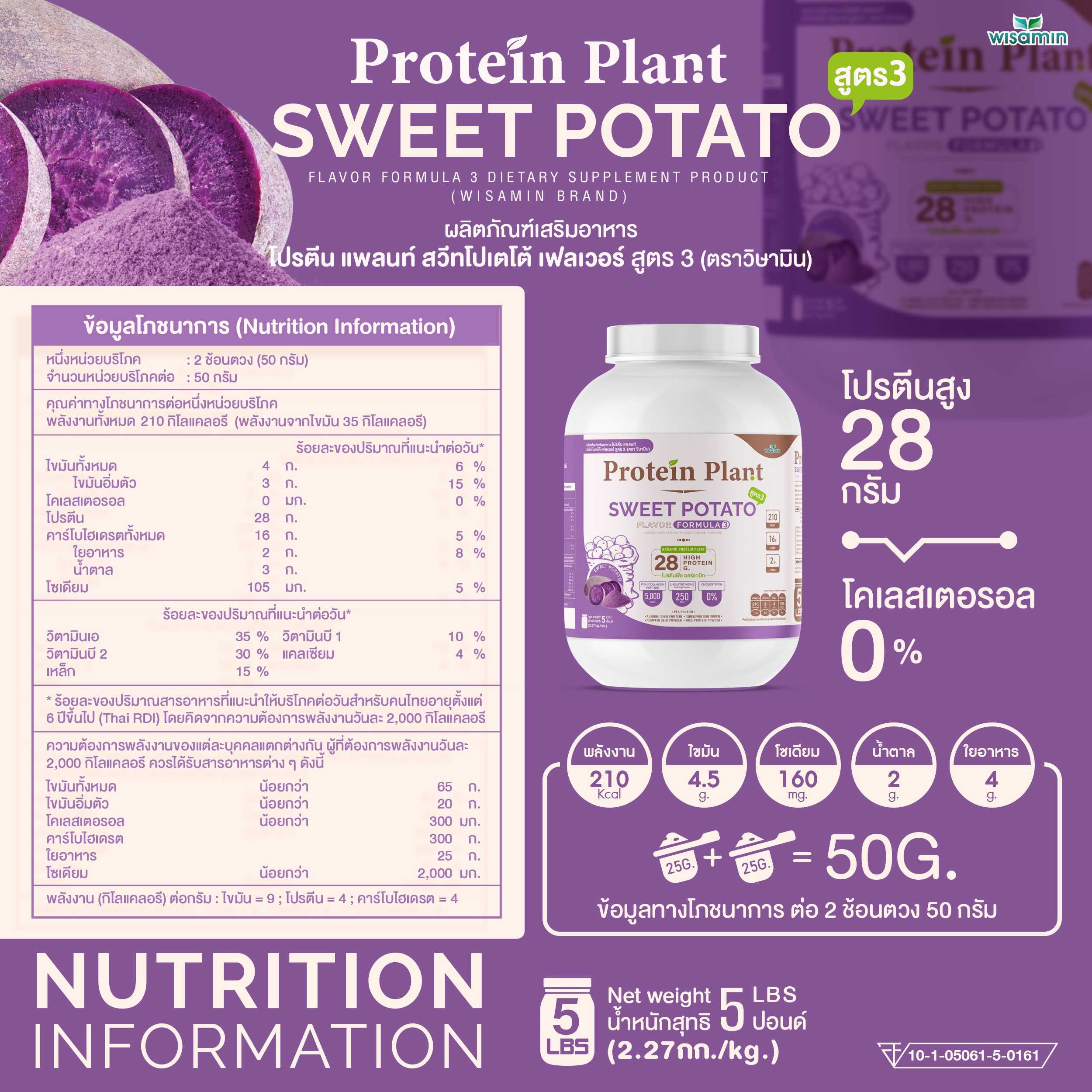WISAMIN Protein Plant โปรตีนพืช สูตร 3 (ตราวิษามิน) 5 ปอนด์ 2.27kg