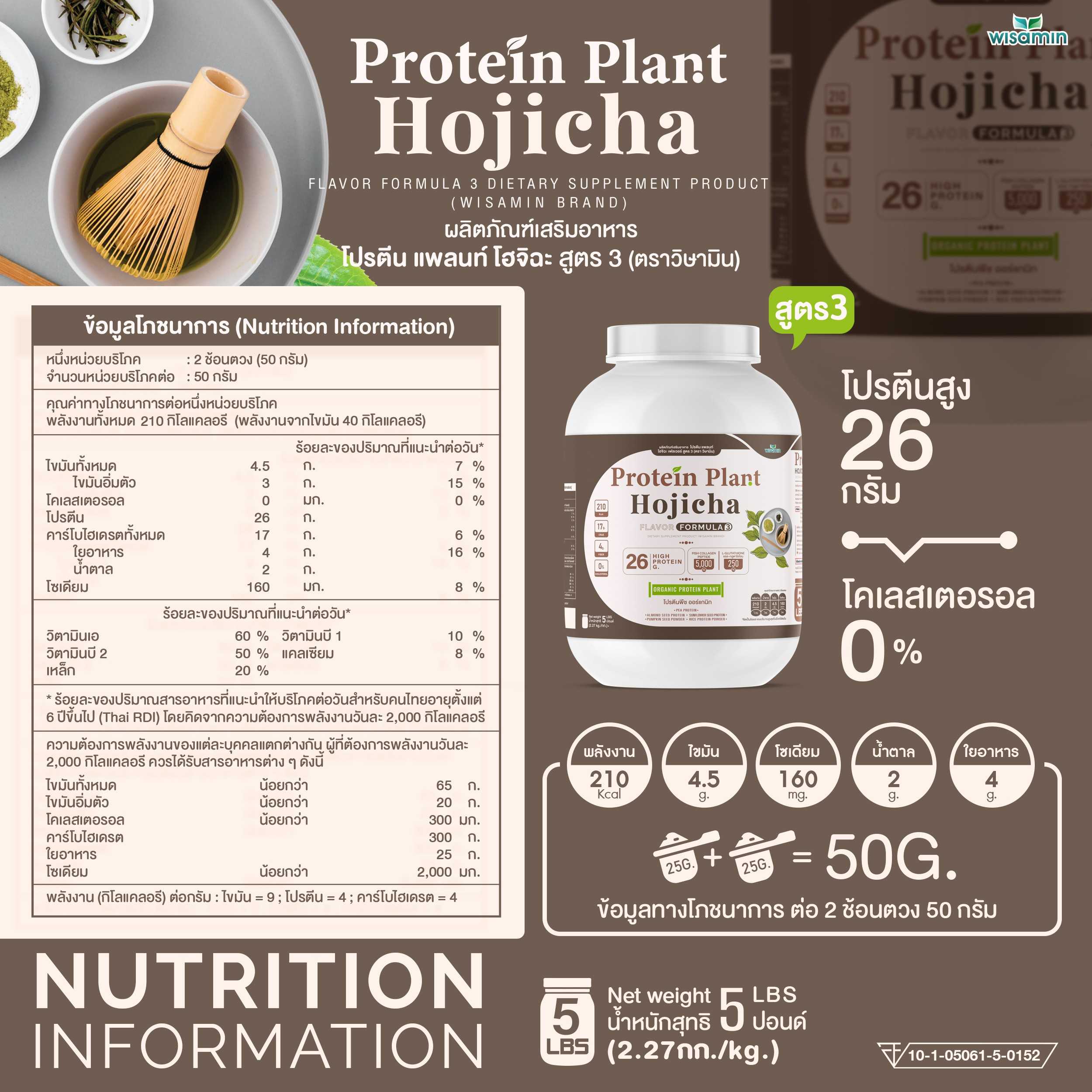 WISAMIN Protein Plant โปรตีนพืช สูตร 3 (ตราวิษามิน) 5 ปอนด์ 2.27kg
