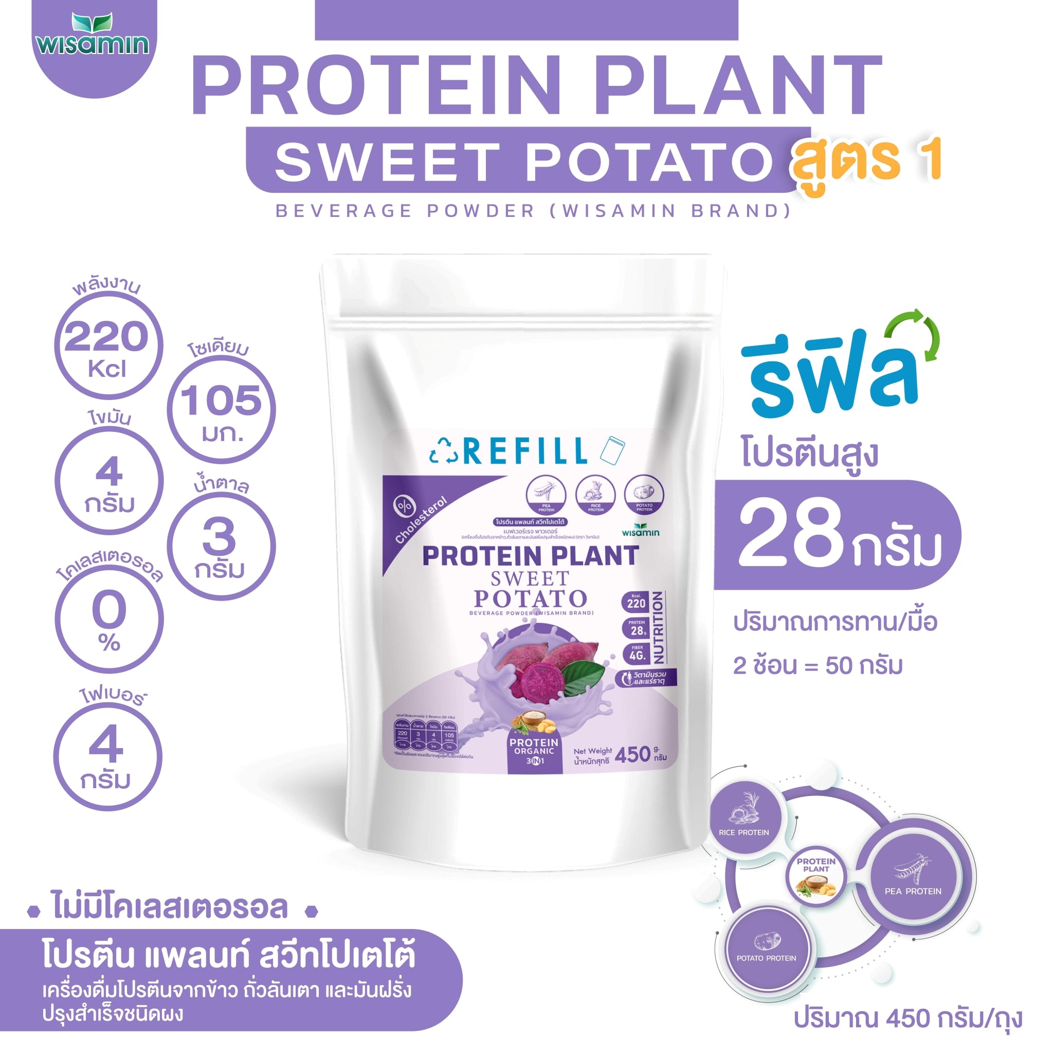 WISAMIN Protein Plant โปรตีนพืช สูตร 1 (ตราวิษามิน) ชนิดถุงรีฟิล 450 กรัม