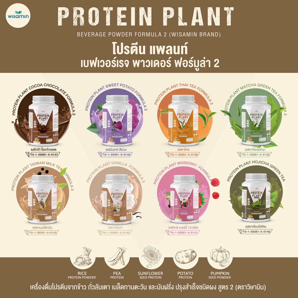 WISAMIN Protein Plant โปรตีนพืช สูตร 2 (ตราวิษามิน) 920 กรัม