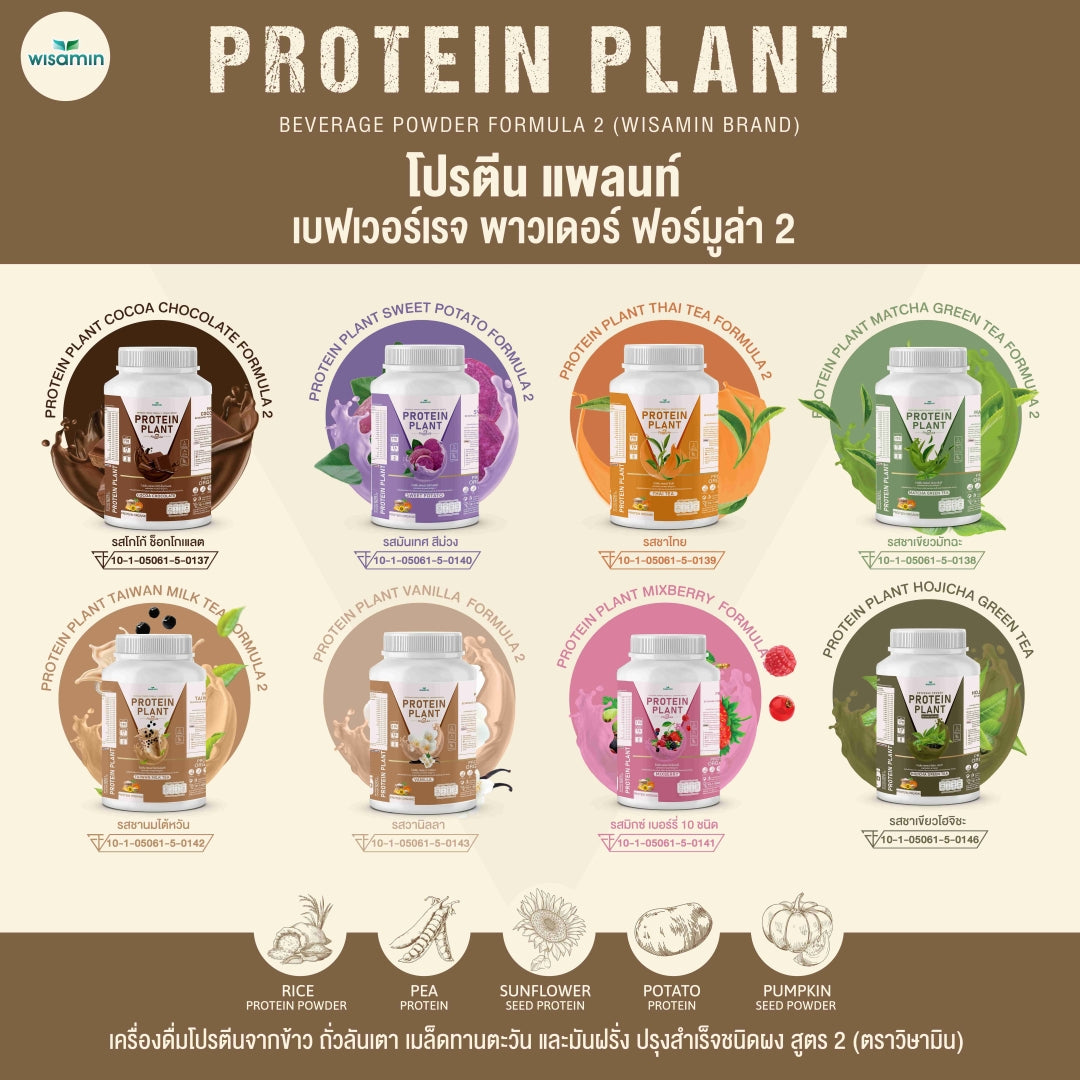 WISAMIN Protein Plant โปรตีนพืช สูตร 2 (ตราวิษามิน) 920 กรัม
