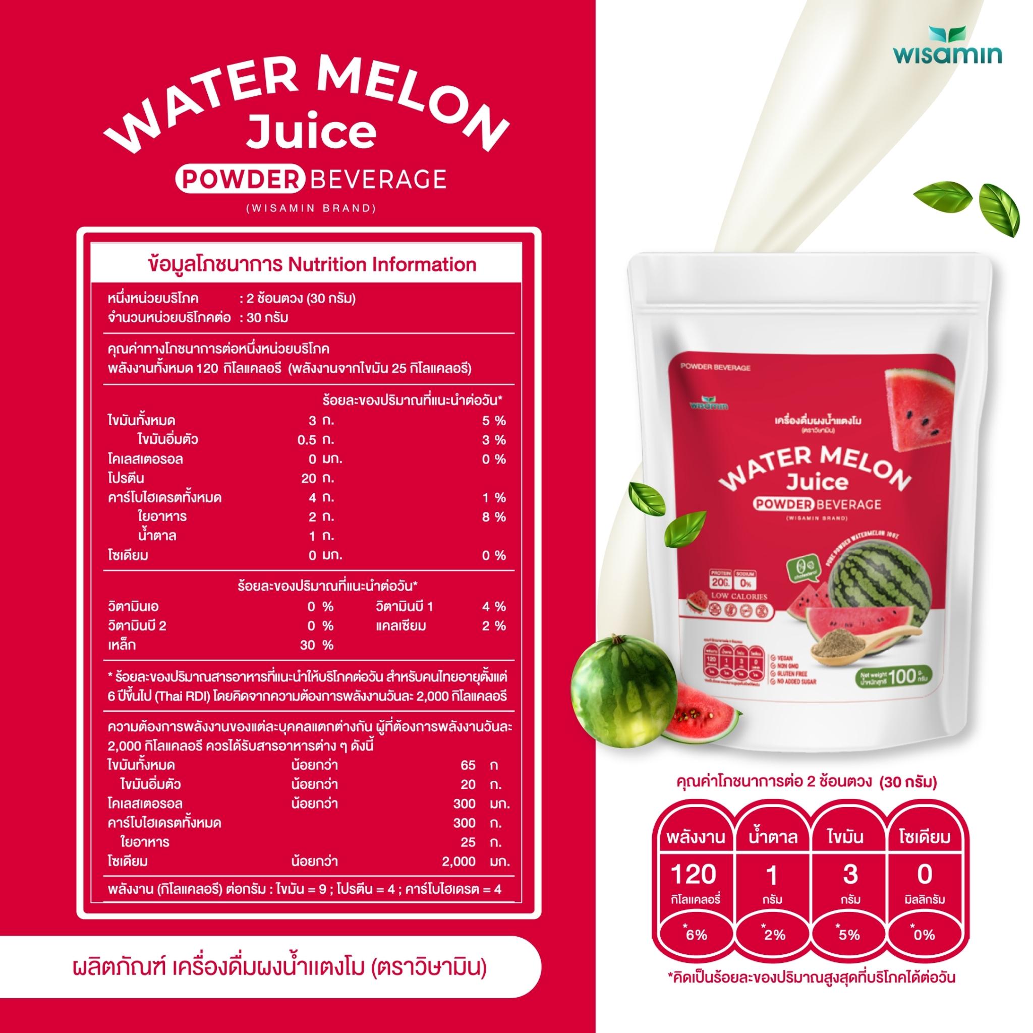 WISAMIN Watermelon Seed Protein โปรตีนเมล็ดแตงโม (ตราวิษามิน) ปริมาณ 100 กรัม
