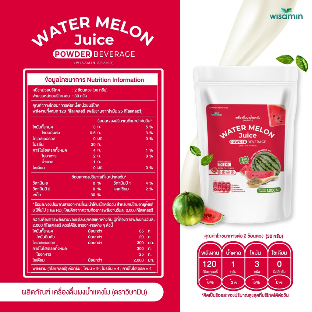 WISAMIN Watermelon Seed Protein โปรตีนเมล็ดแตงโม (ตราวิษามิน) ปริมาณ 1kg (1,000g)