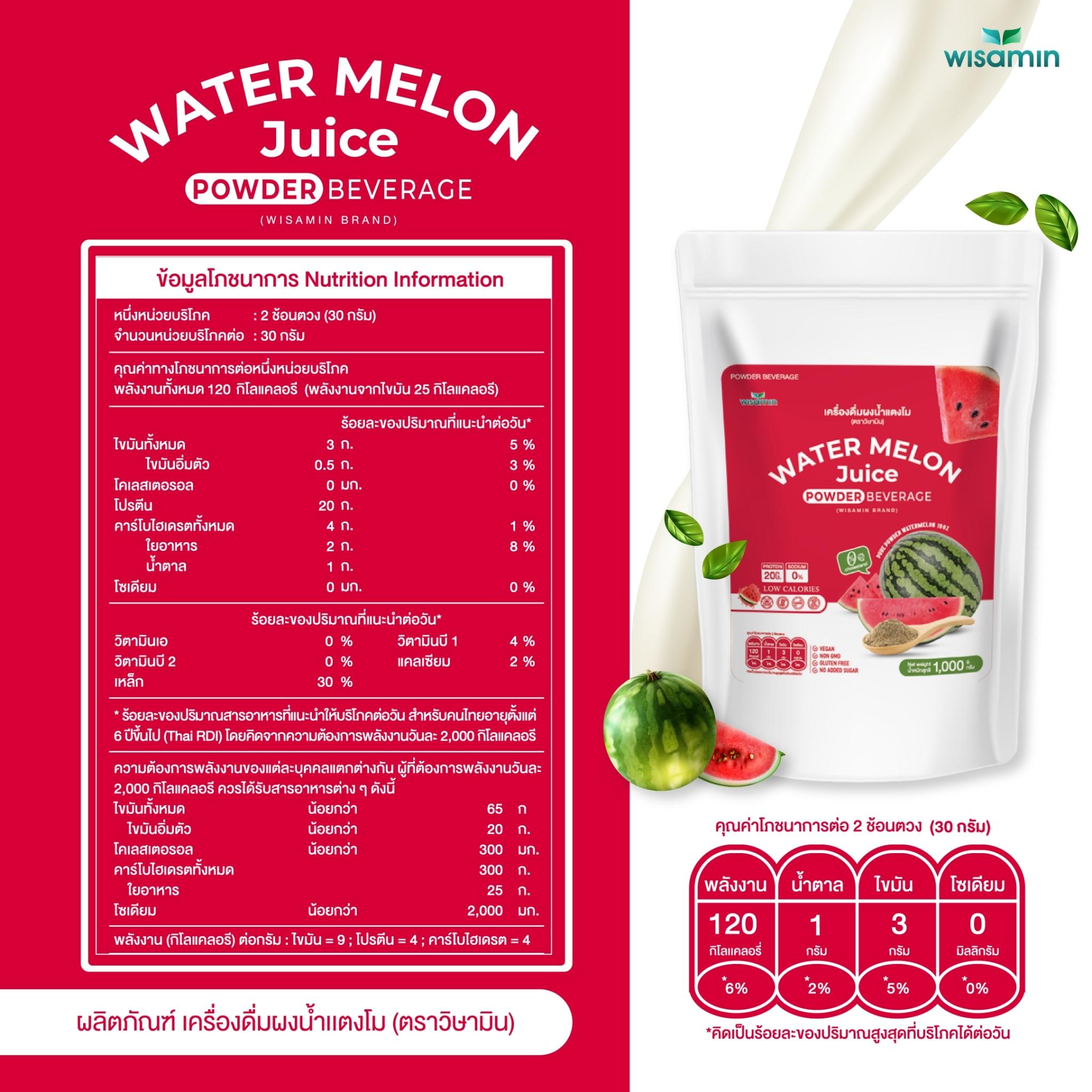 WISAMIN Watermelon Seed Protein โปรตีนเมล็ดแตงโม (ตราวิษามิน) ปริมาณ 1kg (1,000g)