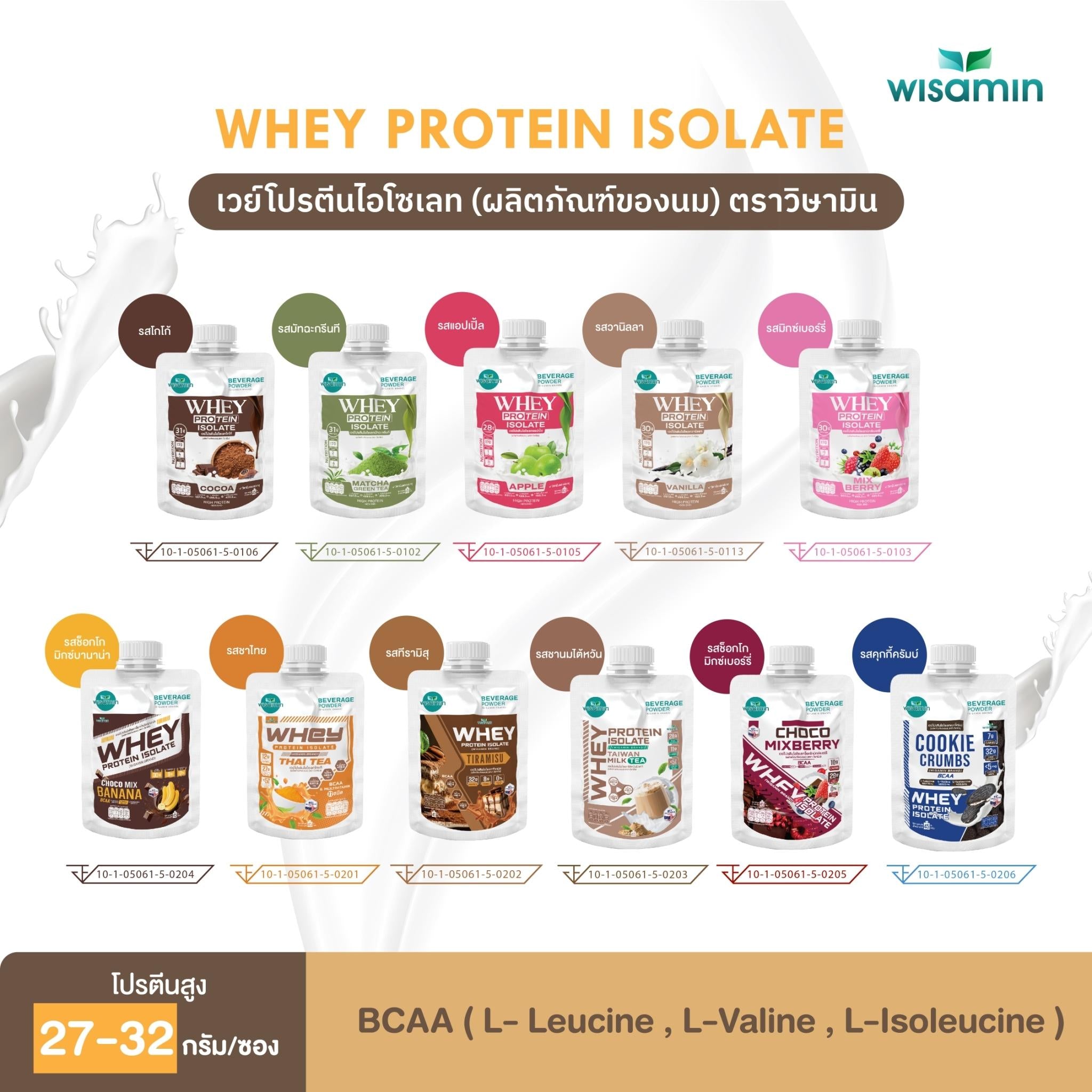 WISAMIN Whey Protein Isolate เวย์โปรตีน ไอโซเลท ชนิดซอง 11 รสชาติ (ตราวิษามิน) 45 กรัม