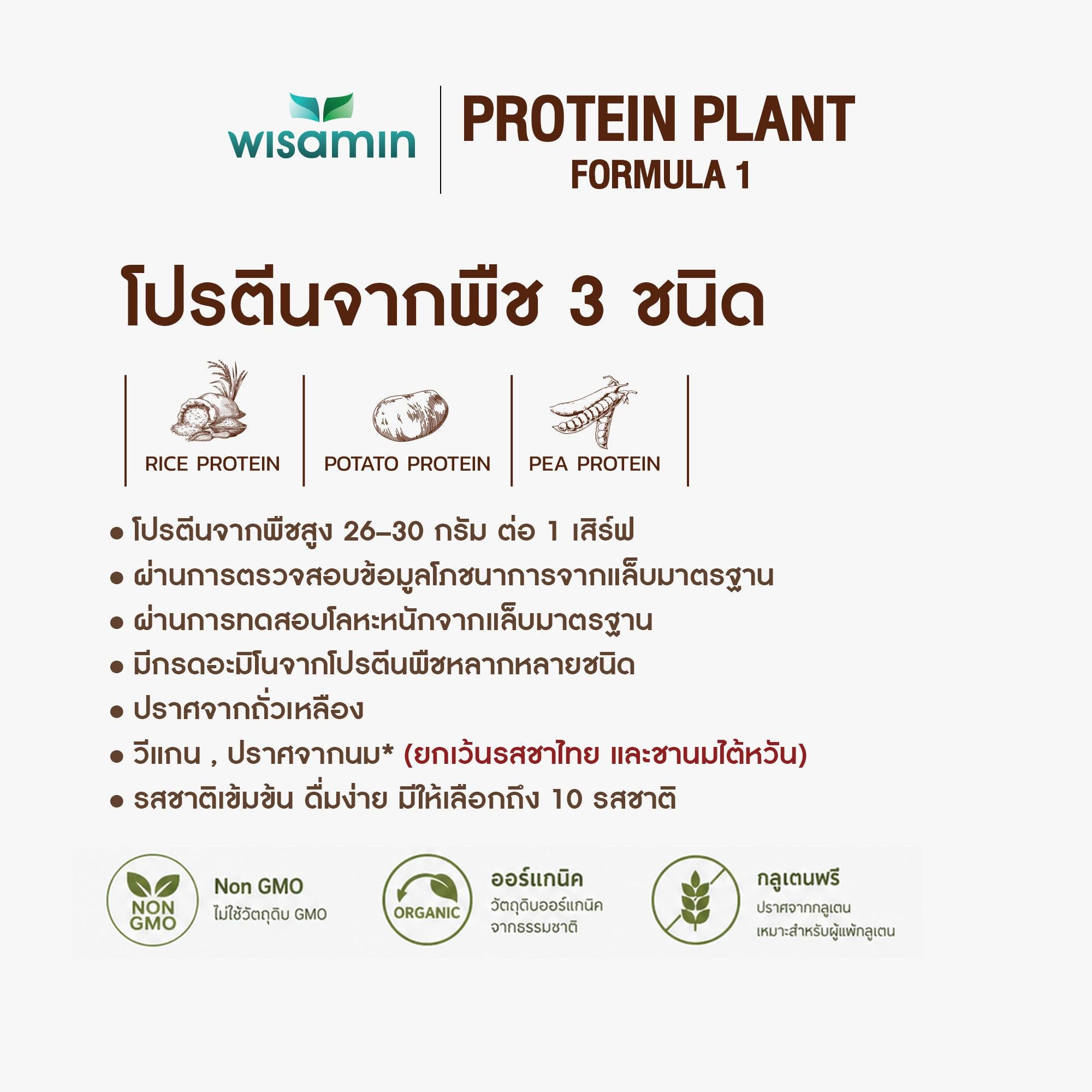 WISAMIN Protein Plant โปรตีนพืช สูตร 1 (ตราวิษามิน) 5 ปอนด์ 2.27kg
