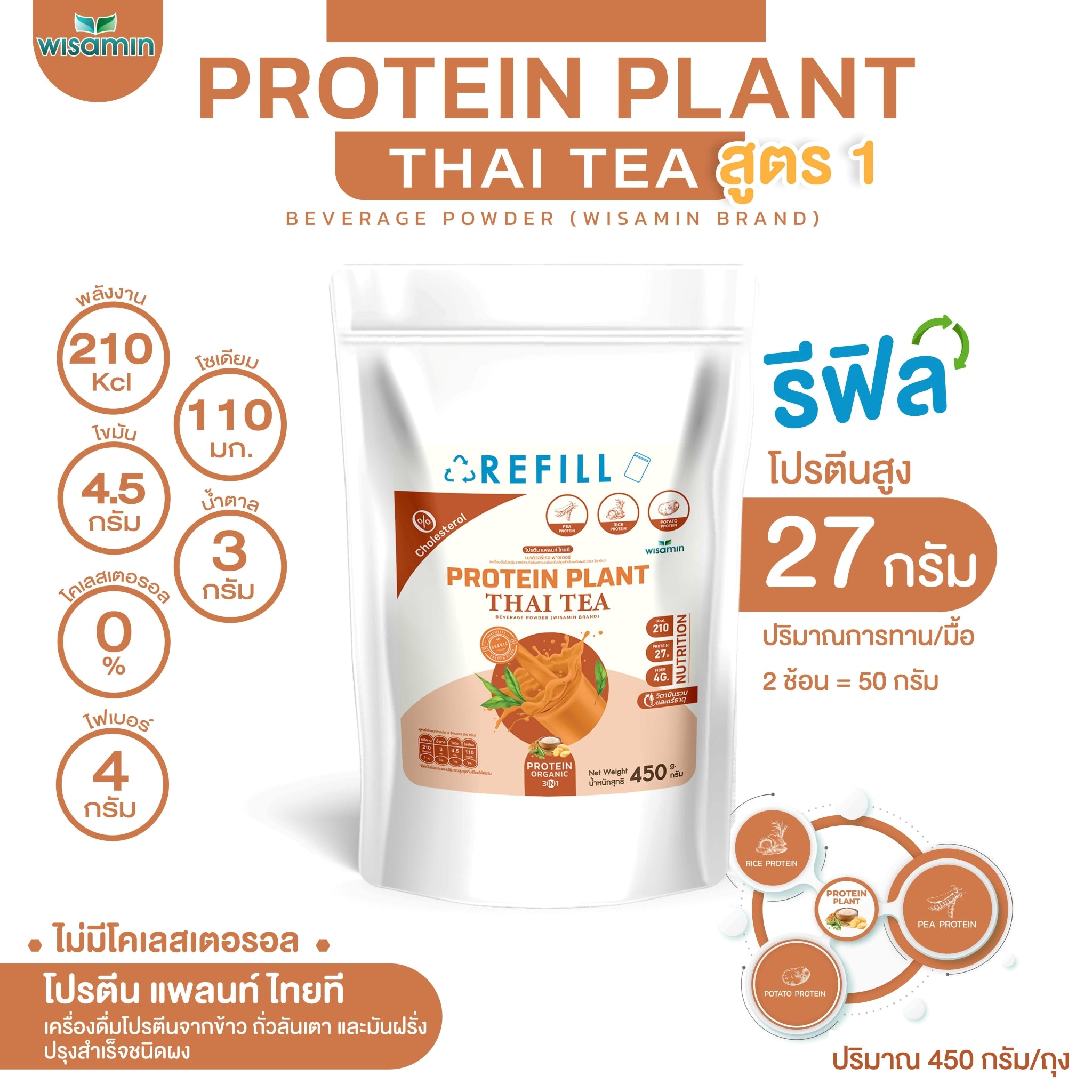 WISAMIN Protein Plant โปรตีนพืช สูตร 1 (ตราวิษามิน) ชนิดถุงรีฟิล 450 กรัม
