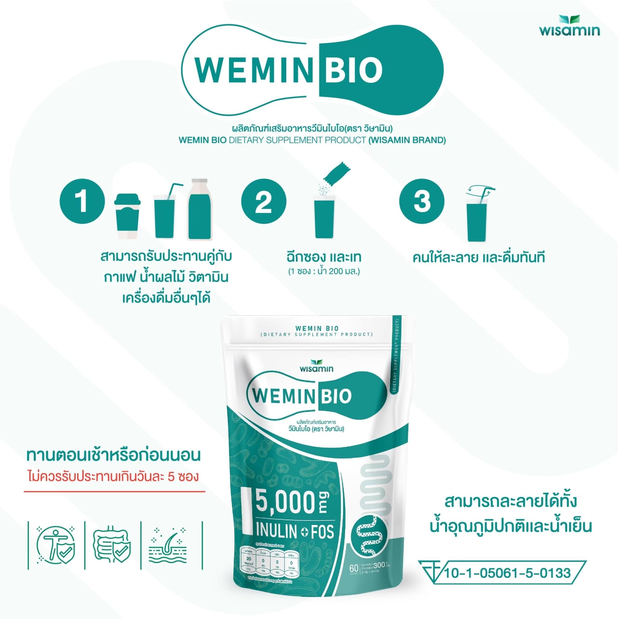 ซื้อ 1 แถม 1 WISAMIN Wemin Bio วีมิน ไบโอ พรีไบโอติก (ตราวิษามิน) รวม 120 ซอง