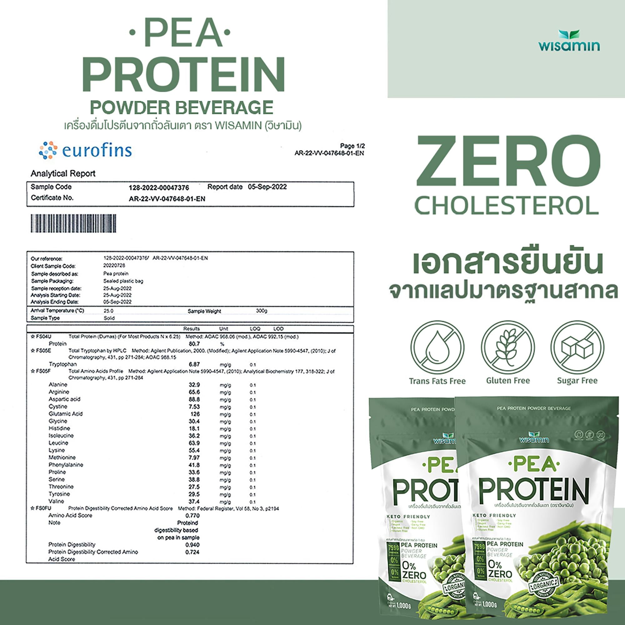 WISAMIN Pea Protein Isolate พีโปรตีนไอโซเลท (ตราวิษามิน) ปริมาณ 1kg (1,000g)