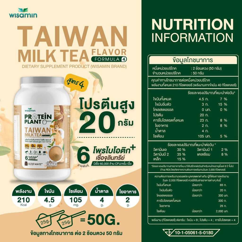 WISAMIN Protein Plant โปรตีนพืช สูตร 4 (ตราวิษามิน) 900 กรัม
