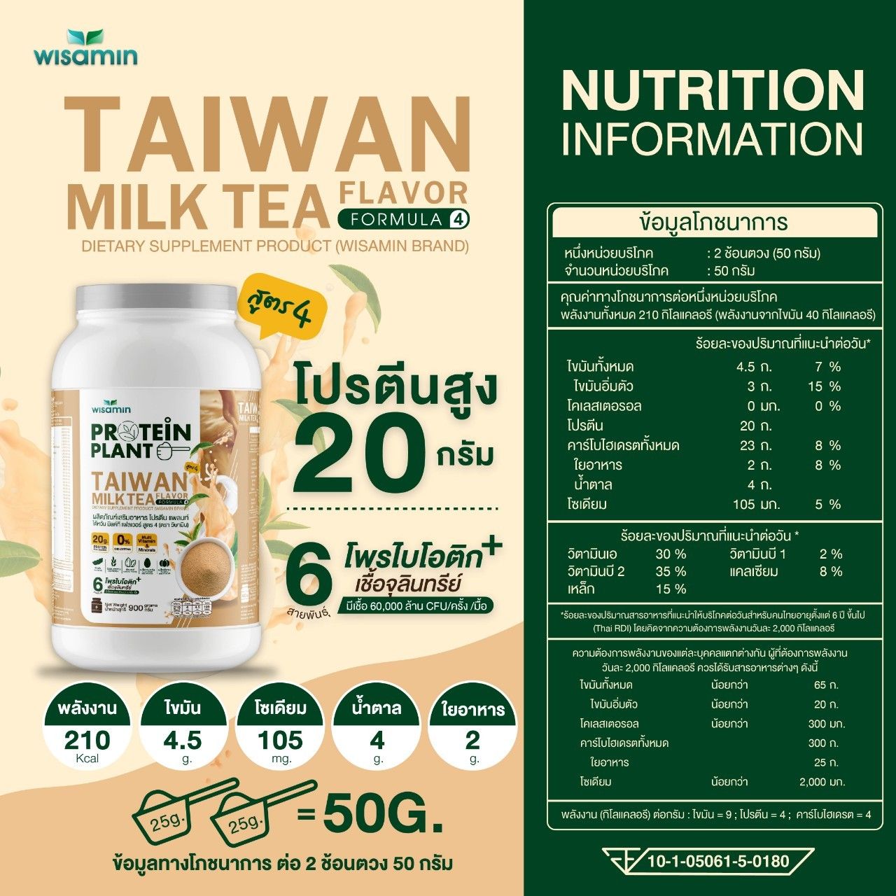 WISAMIN Protein Plant โปรตีนพืช สูตร 4 (ตราวิษามิน) 900 กรัม