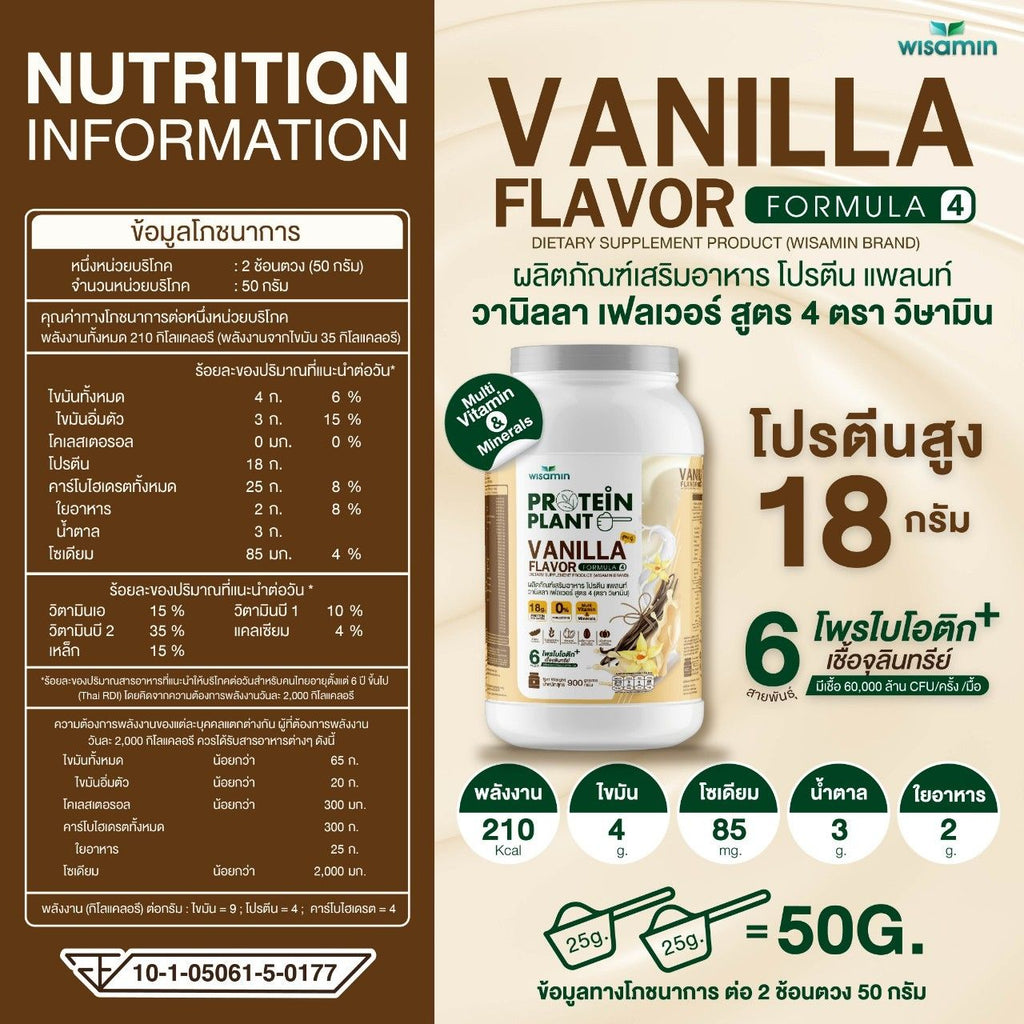 WISAMIN Protein Plant โปรตีนพืช สูตร 4 (ตราวิษามิน) 900 กรัม