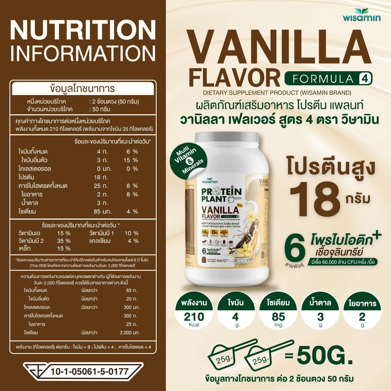 WISAMIN Protein Plant โปรตีนพืช สูตร 4 (ตราวิษามิน) 900 กรัม