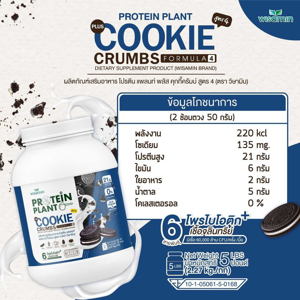 WISAMIN Protein Plant โปรตีนพืช สูตร 4 (ตราวิษามิน) 5 ปอนด์ 2.27kg