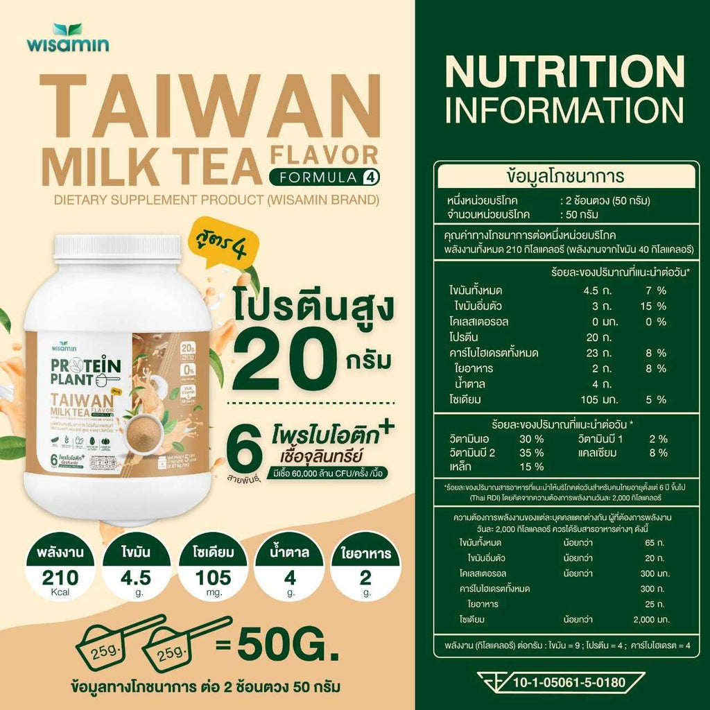 WISAMIN Protein Plant โปรตีนพืช สูตร 4 (ตราวิษามิน) 5 ปอนด์ 2.27kg
