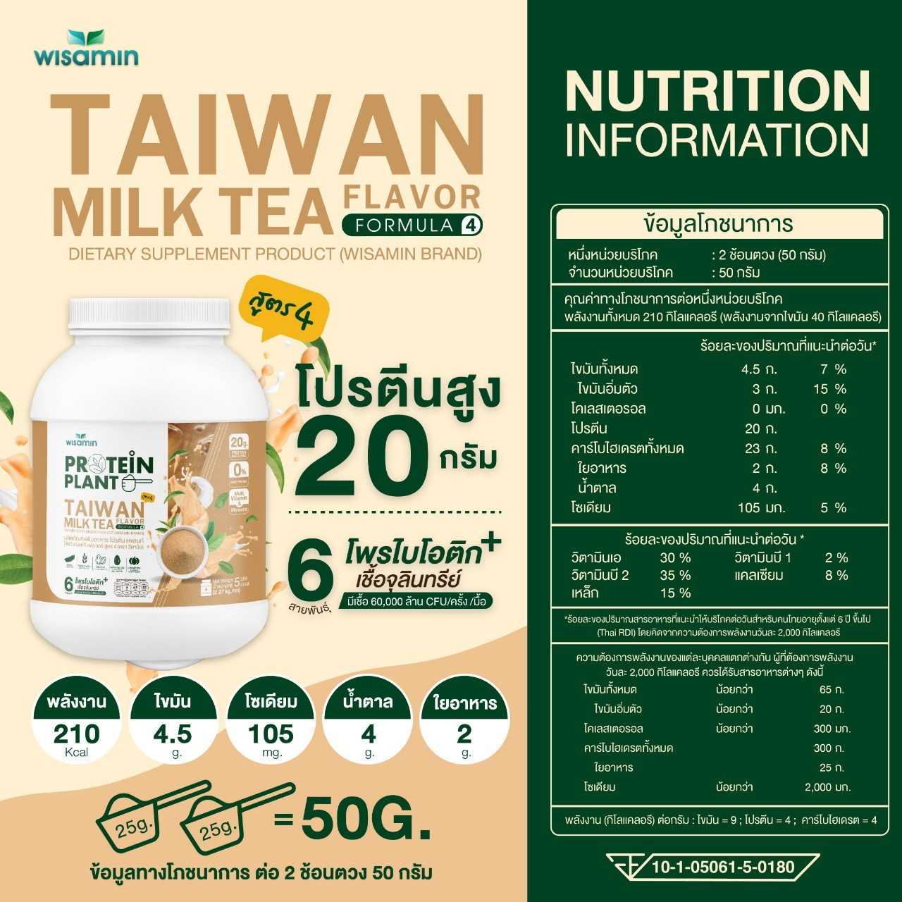 WISAMIN Protein Plant โปรตีนพืช สูตร 4 (ตราวิษามิน) 5 ปอนด์ 2.27kg