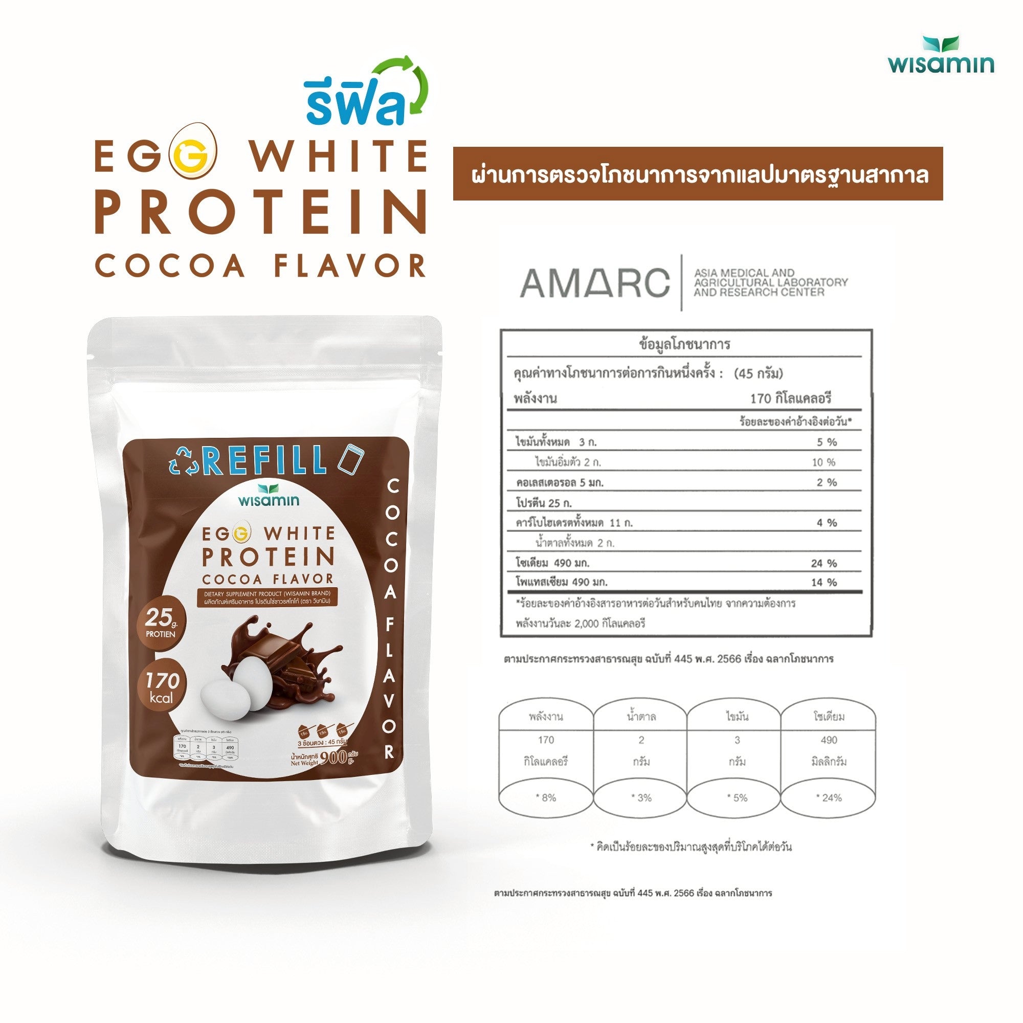 (รีฟิล) WISAMIN Egg White Protein ผงโปรตีนไข่ขาว 3 รสชาติ (ตราวิษามิน) 900 กรัม