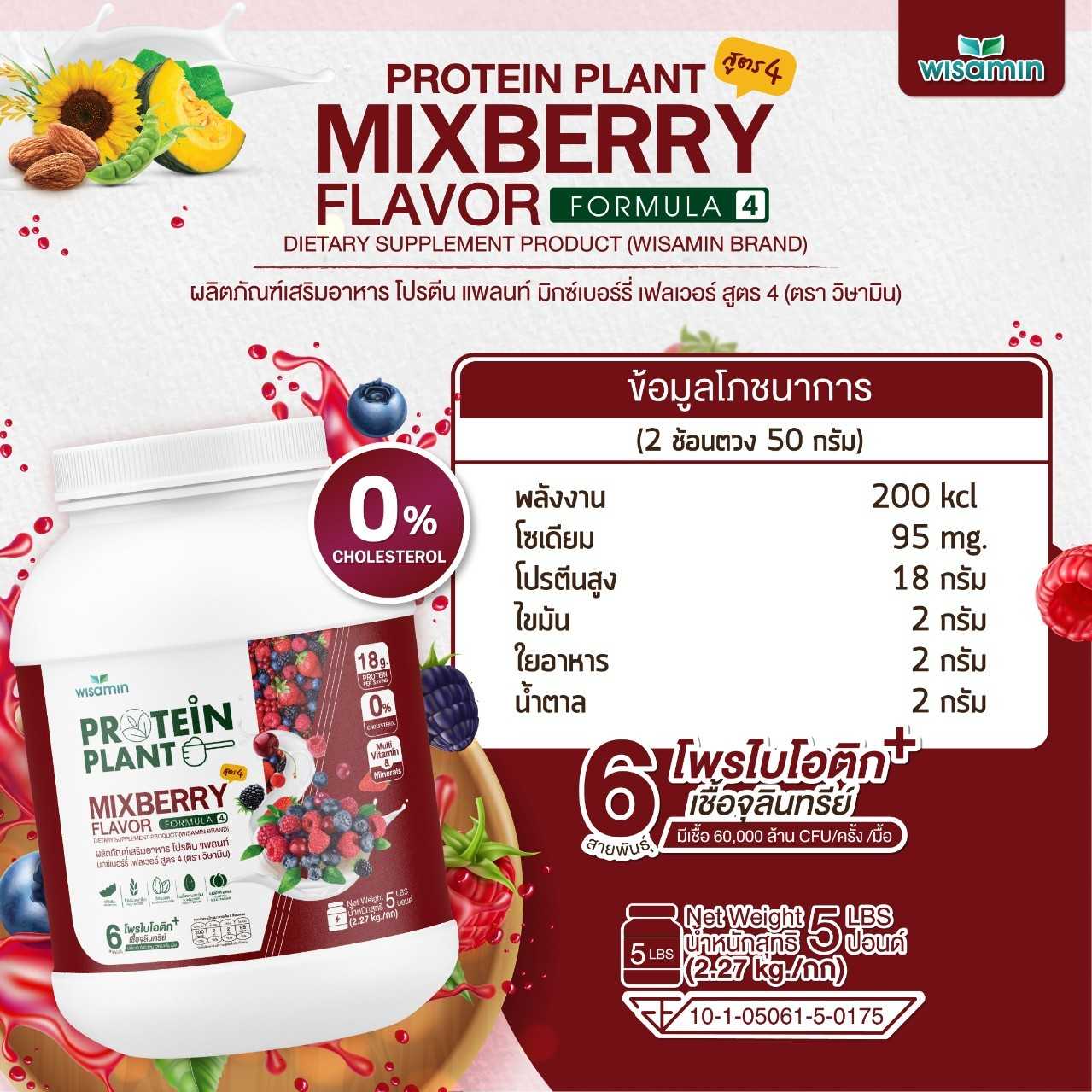 WISAMIN Protein Plant โปรตีนพืช สูตร 4 (ตราวิษามิน) 5 ปอนด์ 2.27kg