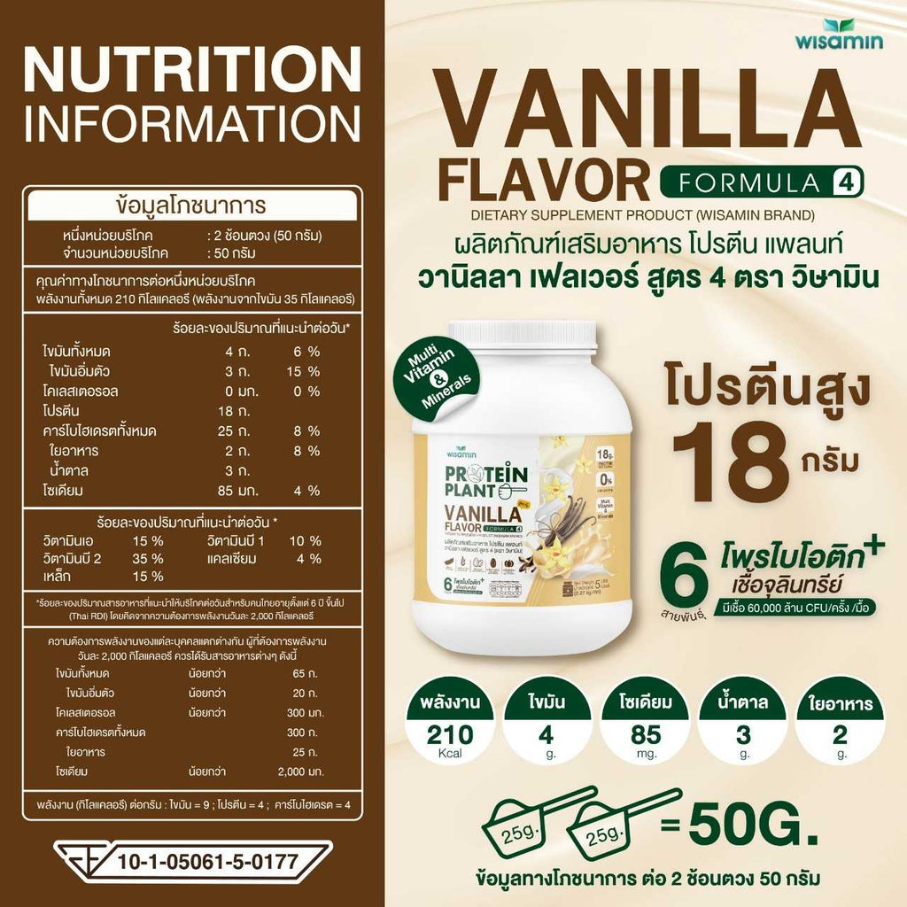 WISAMIN Protein Plant โปรตีนพืช สูตร 4 (ตราวิษามิน) 5 ปอนด์ 2.27kg