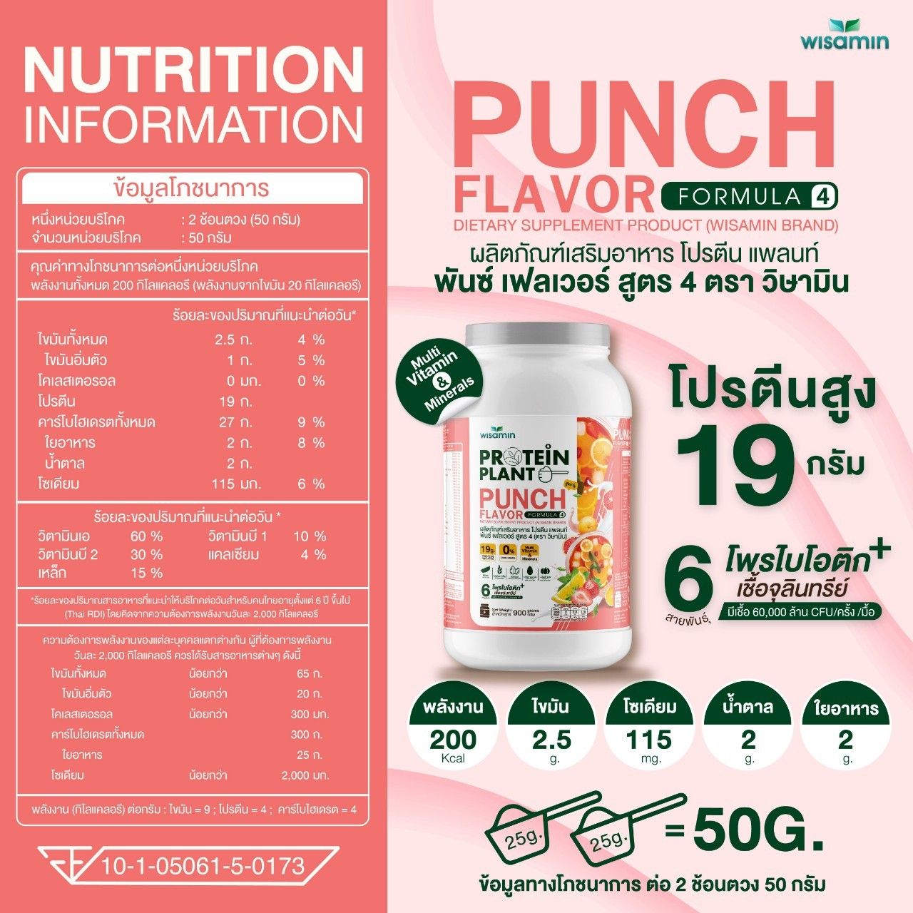 WISAMIN Protein Plant โปรตีนพืช สูตร 4 (ตราวิษามิน) 900 กรัม