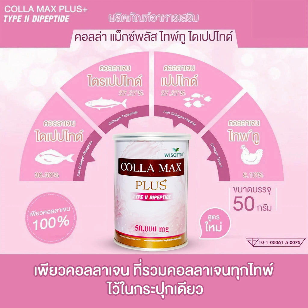 WISAMIN Colla-Max Plus คอลล่าแม็กซ์ พลัส คอลลาเจน ไทพ์ทู ไดเปปไทด์ (ตราวิษามิน) 50 กรัม