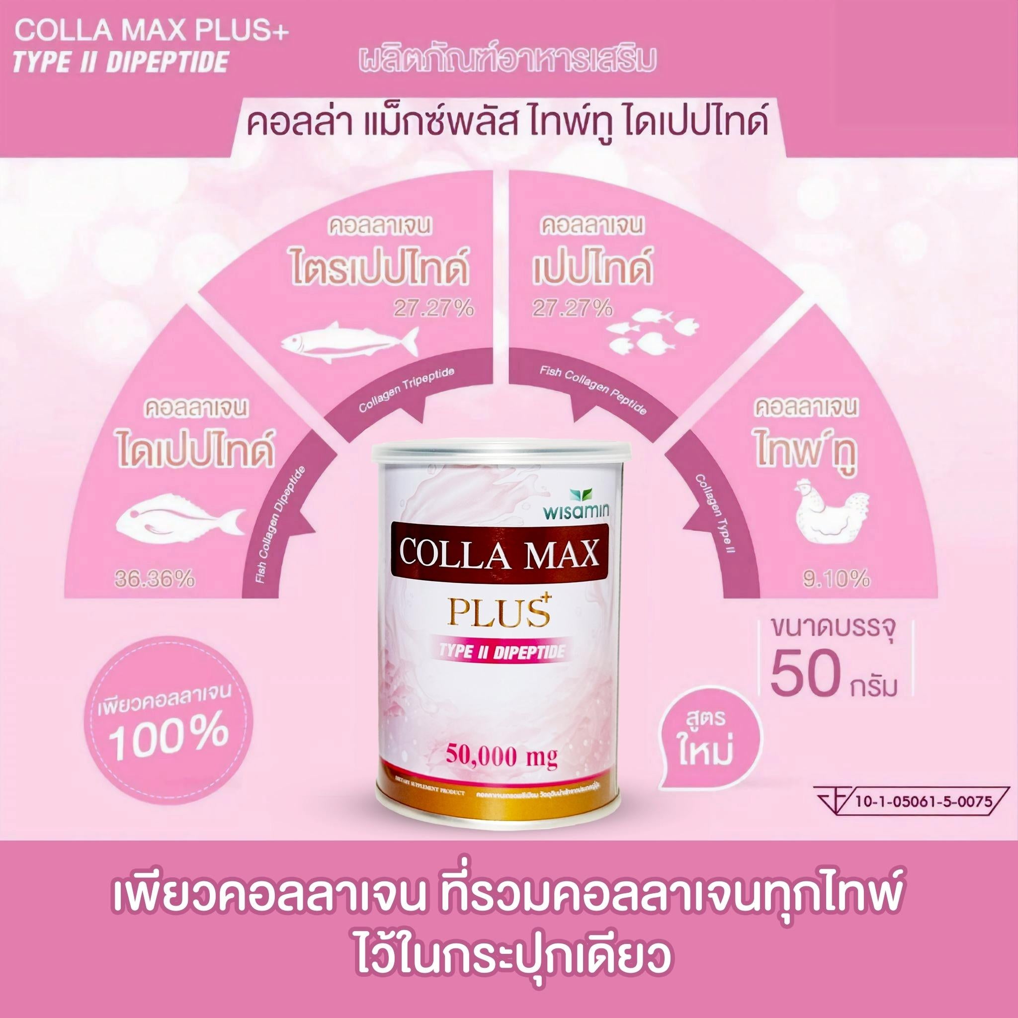 WISAMIN Colla-Max Plus คอลล่าแม็กซ์ พลัส คอลลาเจน ไทพ์ทู ไดเปปไทด์ (ตราวิษามิน) 50 กรัม
