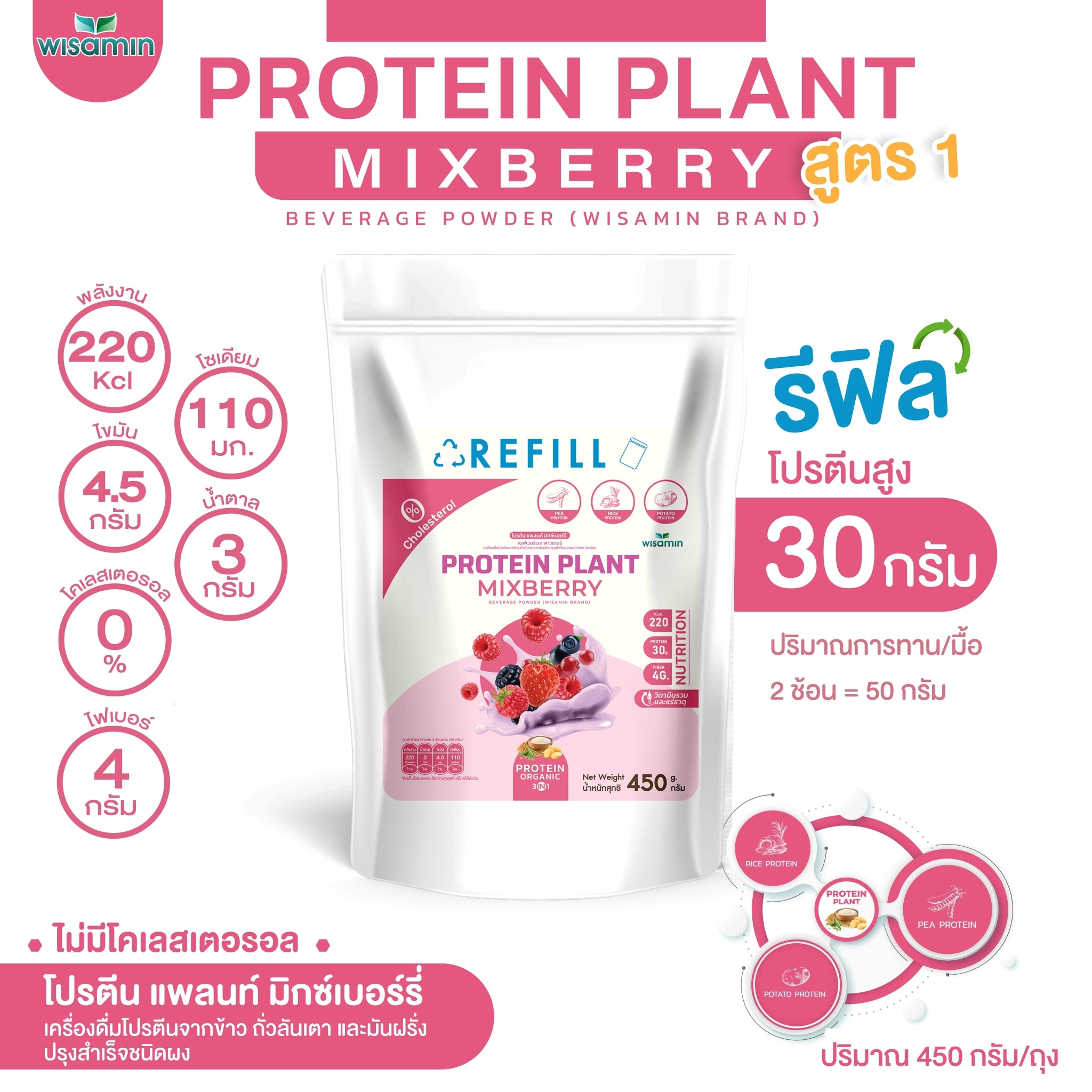 WISAMIN Protein Plant โปรตีนพืช สูตร 1 (ตราวิษามิน) ชนิดถุงรีฟิล 450 กรัม
