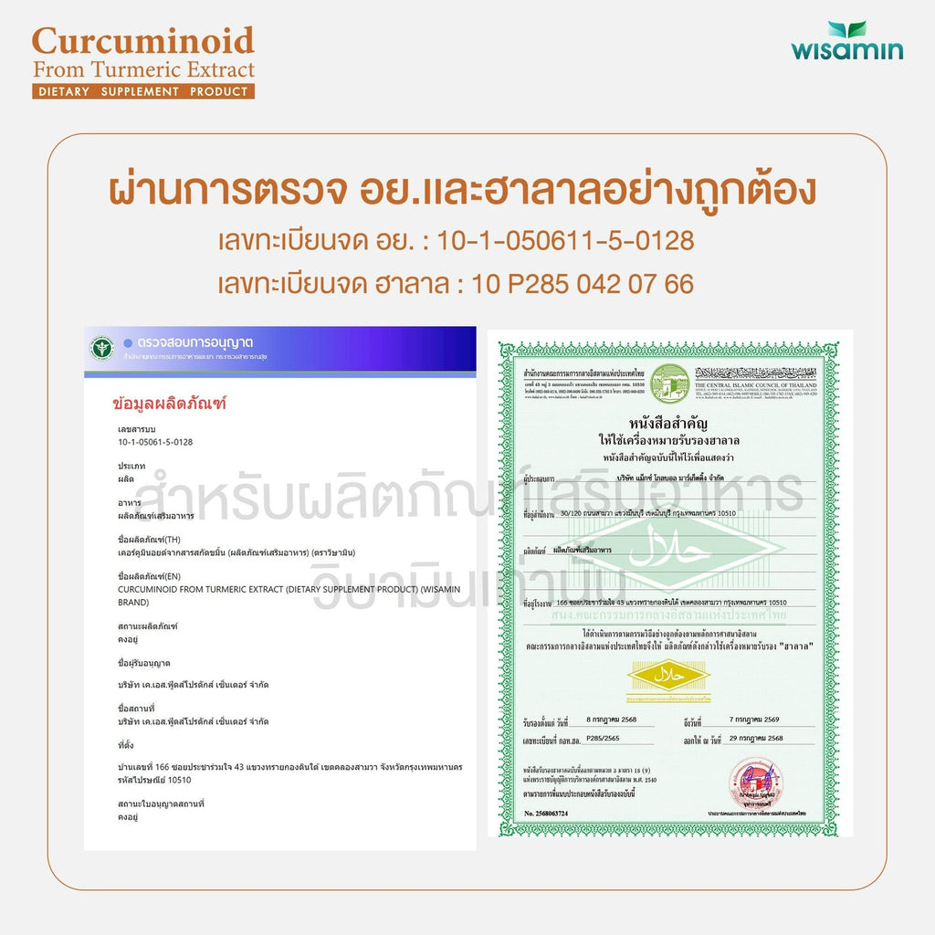 WISAMIN Curcuminoid เคอร์คูมินอยด์ สารสกัดจากขมิ้น 500 mg (ตราวิษามิน) 30 แคปซูล