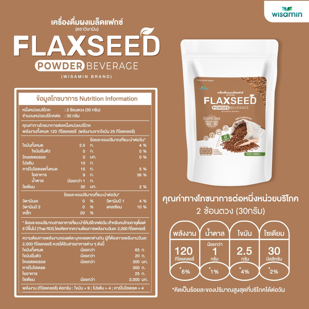 WISAMIN Flaxseed Powder ผงเมล็ดแฟกซ์ ออร์แกนิค (ตราวิษามิน) ปริมาณ 1kg (1,000g)
