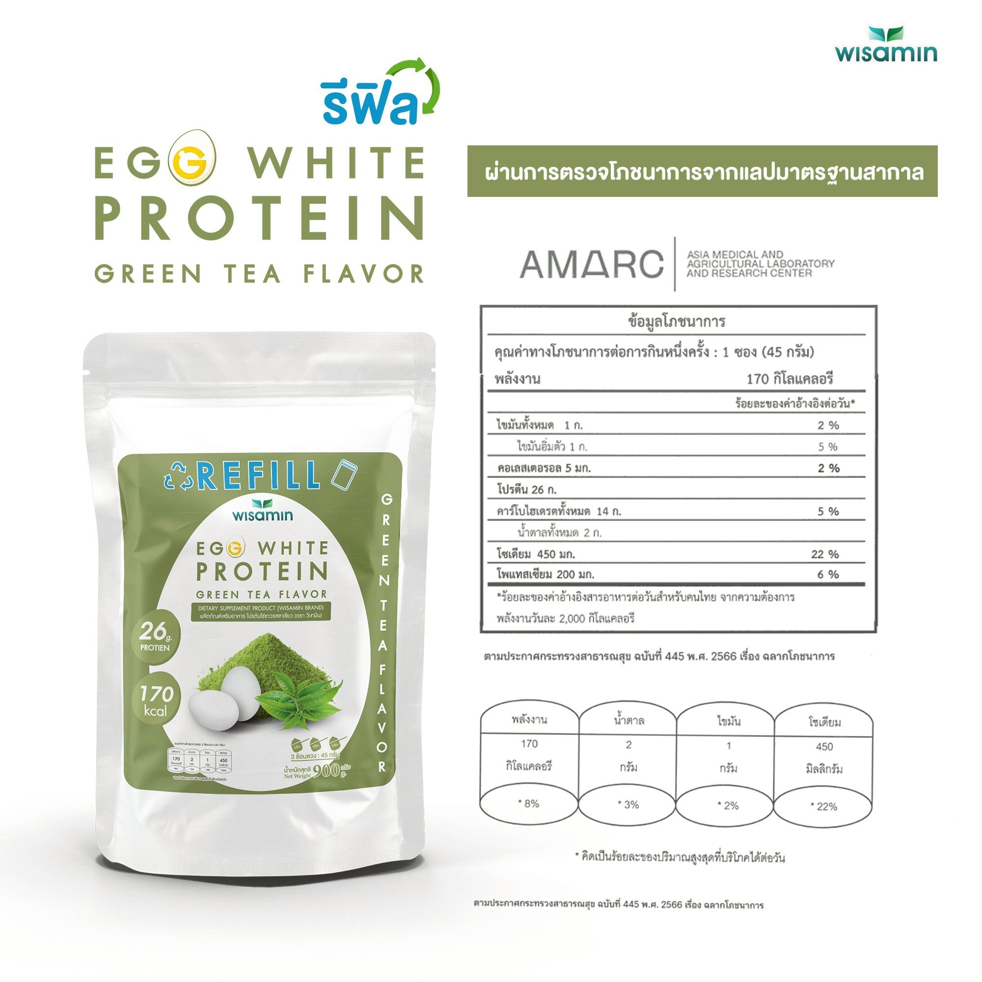 (รีฟิล) WISAMIN Egg White Protein ผงโปรตีนไข่ขาว 3 รสชาติ (ตราวิษามิน) 900 กรัม