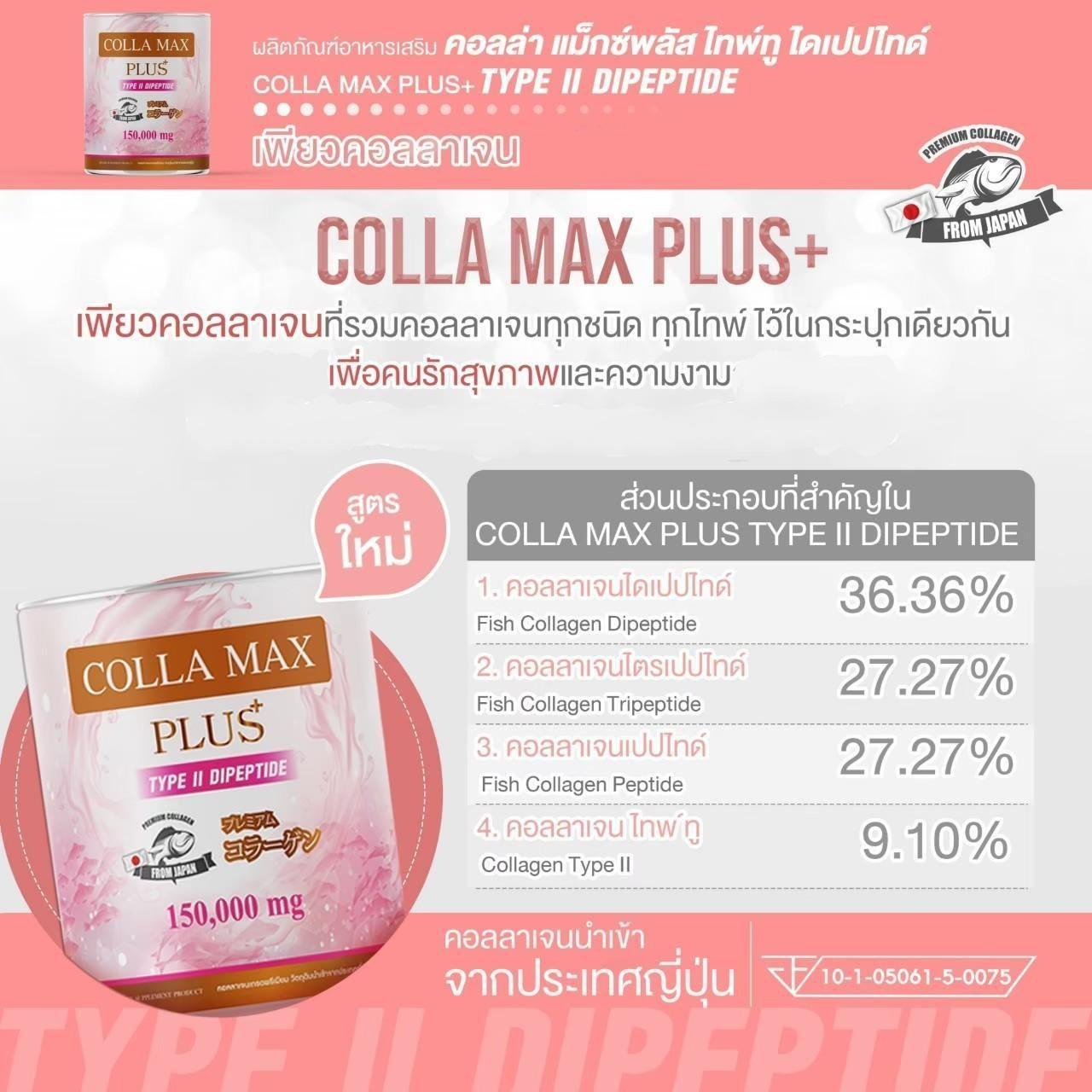 (ซื้อ 1 แถม 1) WISAMIN Colla-Max Plus คอลลาเจน ไทพ์ทู ไดเปปไทด์ (ตราวิษามิน) รวม 300 กรัม