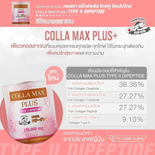 (ซื้อ 1 แถม 1) WISAMIN Colla-Max Plus คอลลาเจน ไทพ์ทู ไดเปปไทด์ (ตราวิษามิน) รวม 300 กรัม