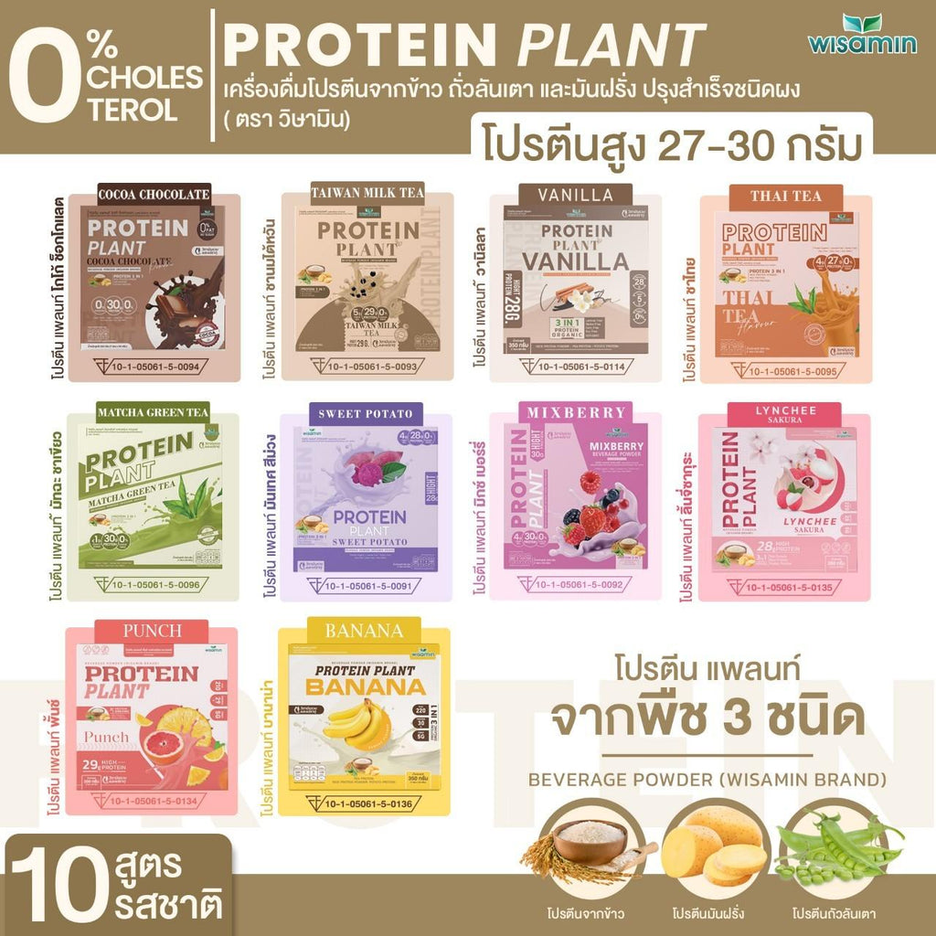 ซื้อ 1 แถม 1 WISAMIN Protein Plant โปรตีนพืช สูตร 1 (ตราวิษามิน) 2 กล่อง รวม 14 ซอง