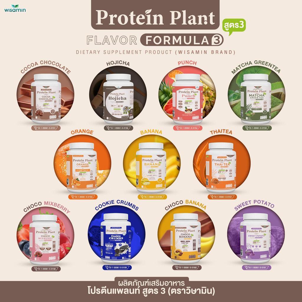 WISAMIN Protein Plant โปรตีนพืช สูตร 3 (ตราวิษามิน) 900 กรัม