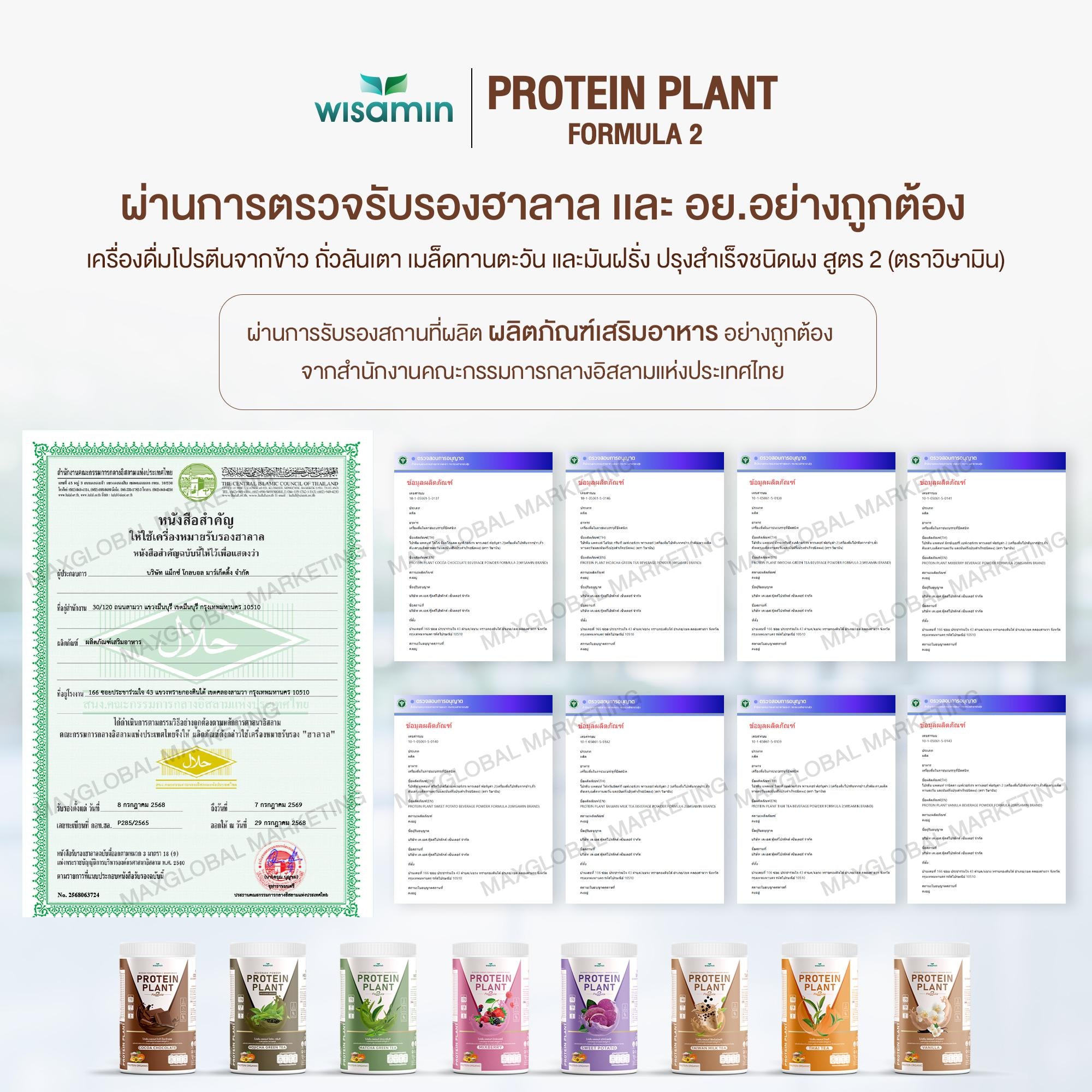 ซื้อ 1 แถม 1 WISAMIN Protein Plant โปรตีนพืช สูตร 2 (ตราวิษามิน) 2 กระปุก รวม 500 กรัม