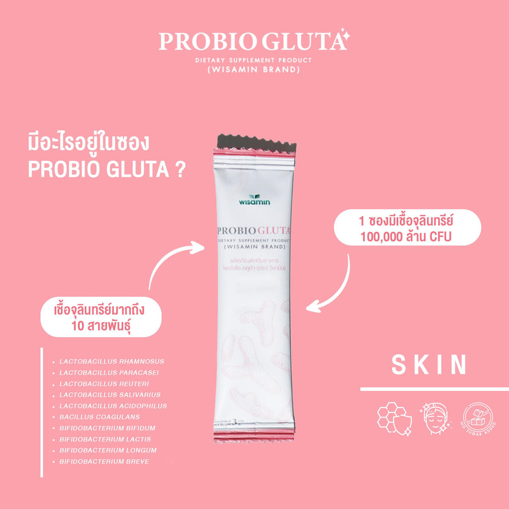 (เซตคู่) WISAMIN Probio Gluta โพรไบโอติก 20 ซอง + Wemin Bio พรีไบโอติก 60 ซอง (ตราวิษามิน)