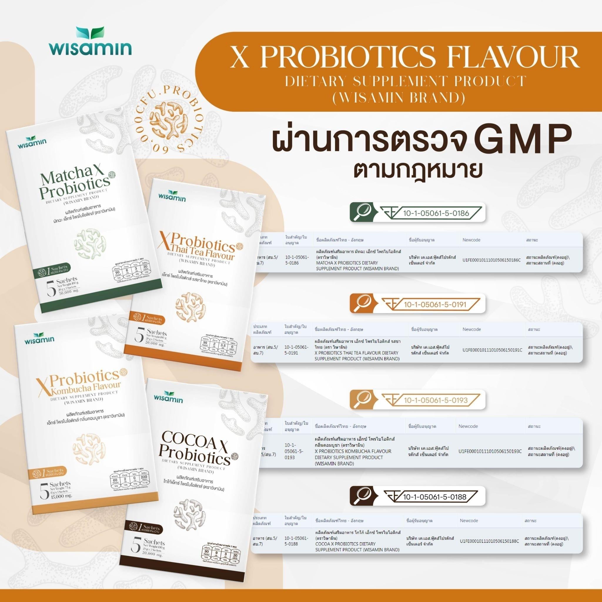 (ซื้อ 1 แถม 1) WISAMIN X Probiotics เอ็กซ์ โพรไบโอติกส์ 4 รสชาติ (ตราวิษามิน) รวม 10 ซอง