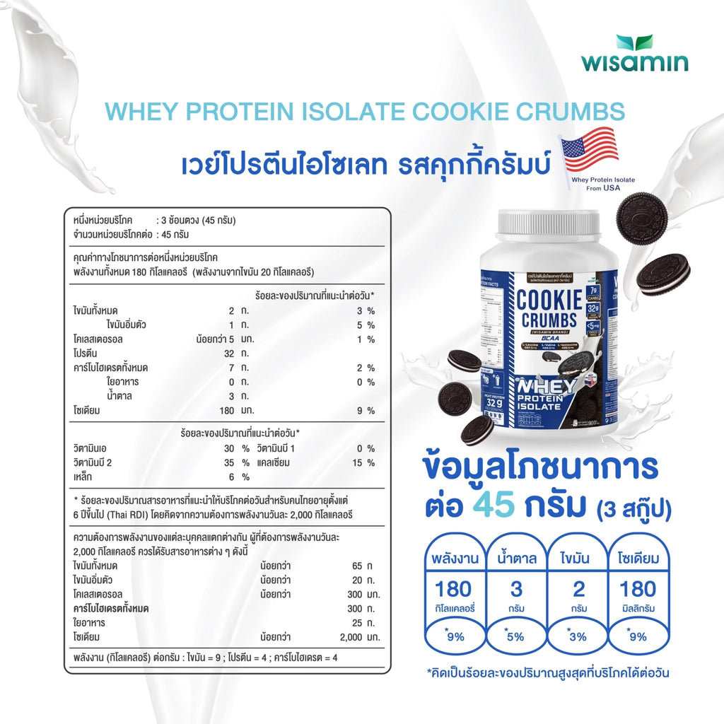 WISAMIN Whey Protein Isolate เวย์โปรตีน ไอโซเลท 11 รสชาติ (ตราวิษามิน) 900 กรัม 2lbs