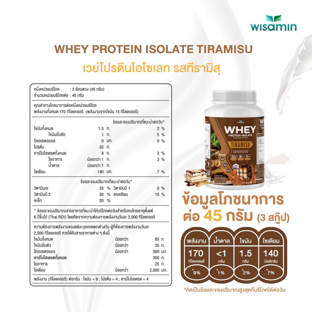 WISAMIN Whey Protein Isolate เวย์โปรตีน ไอโซเลท 11 รสชาติ (ตราวิษามิน) 900 กรัม 2lbs