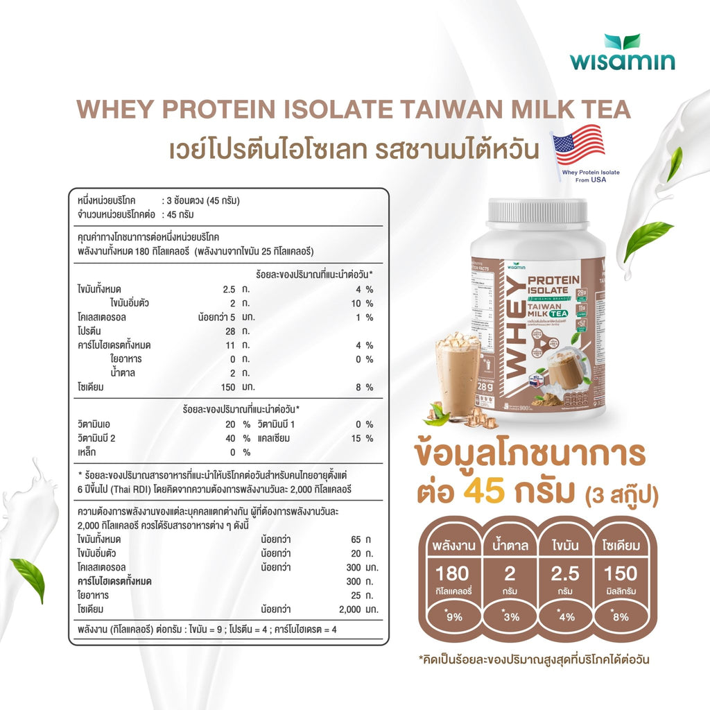 WISAMIN Whey Protein Isolate เวย์โปรตีน ไอโซเลท 11 รสชาติ (ตราวิษามิน) 900 กรัม 2lbs
